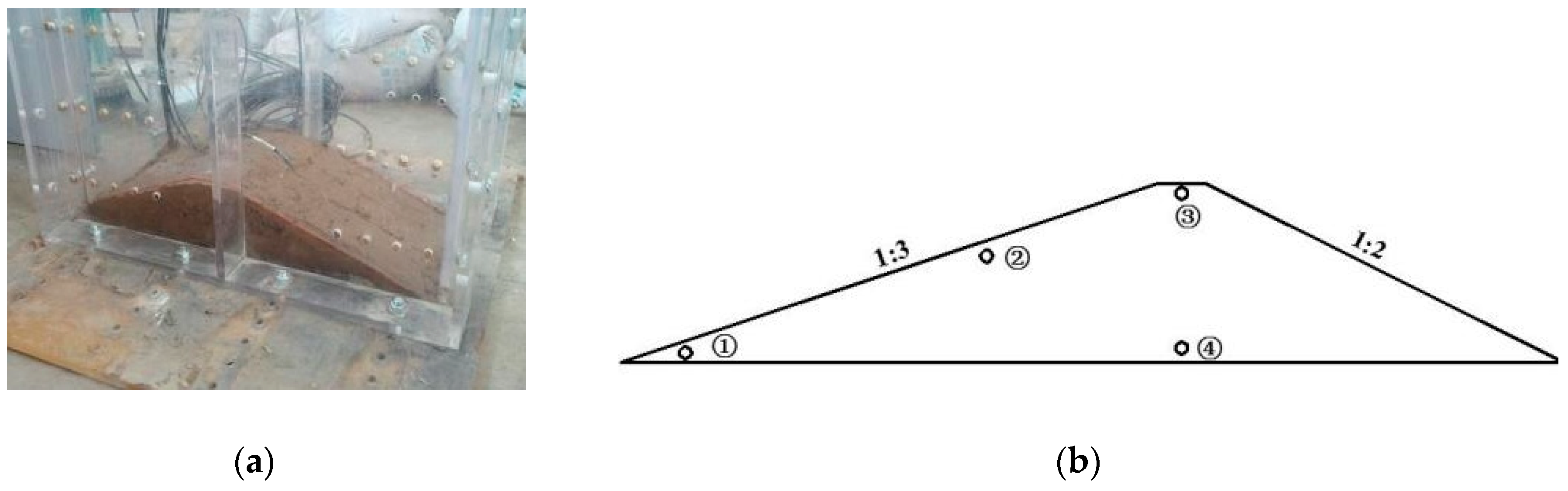 Geosciences 09 00017 g007