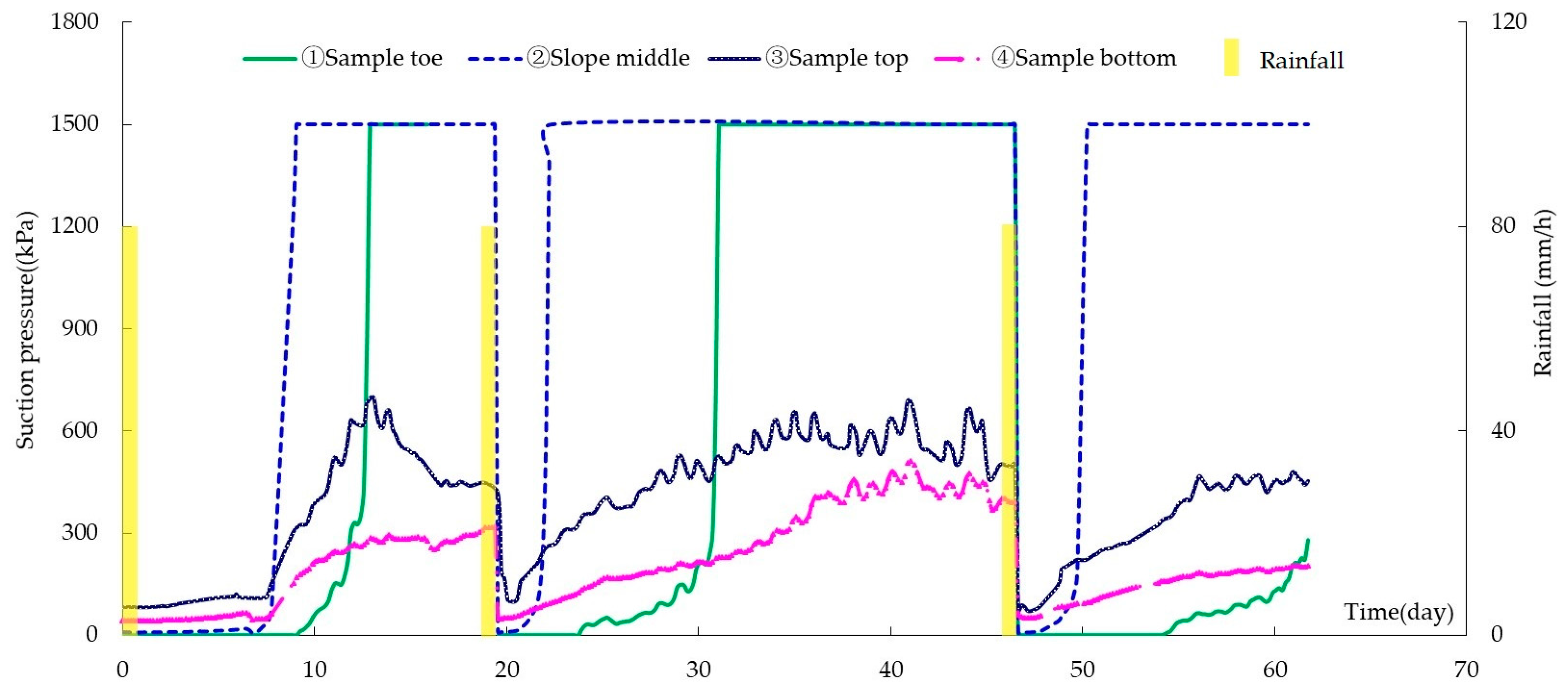 Geosciences 09 00017 g008