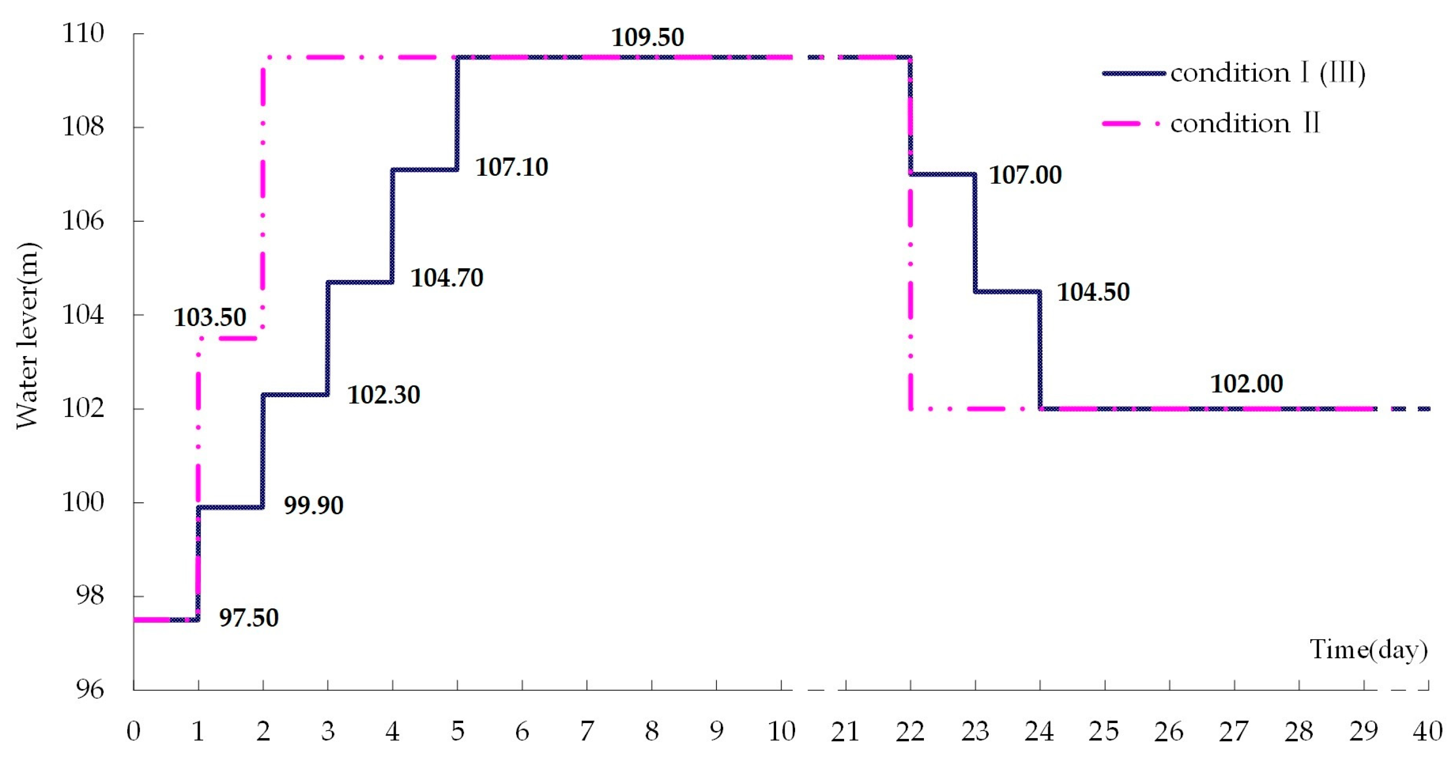 Geosciences 09 00017 g012
