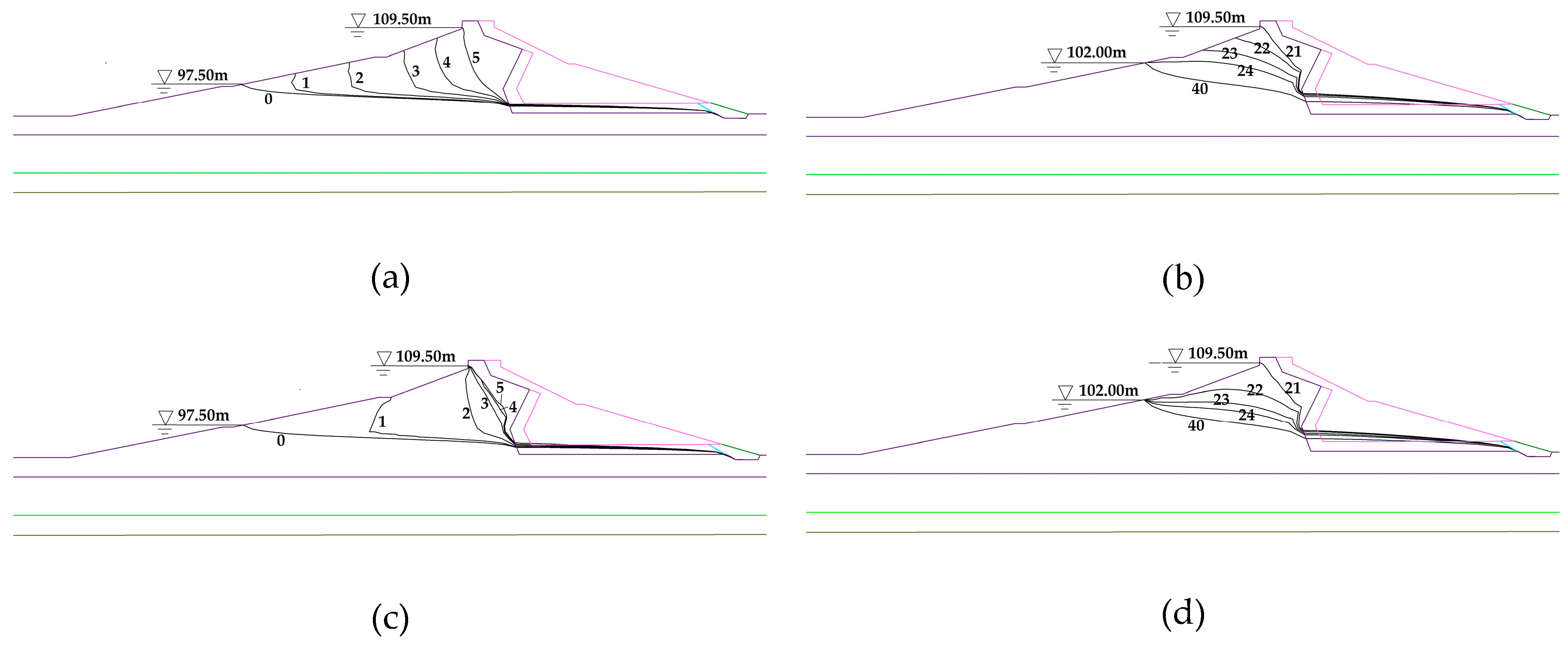 Geosciences 09 00017 g013