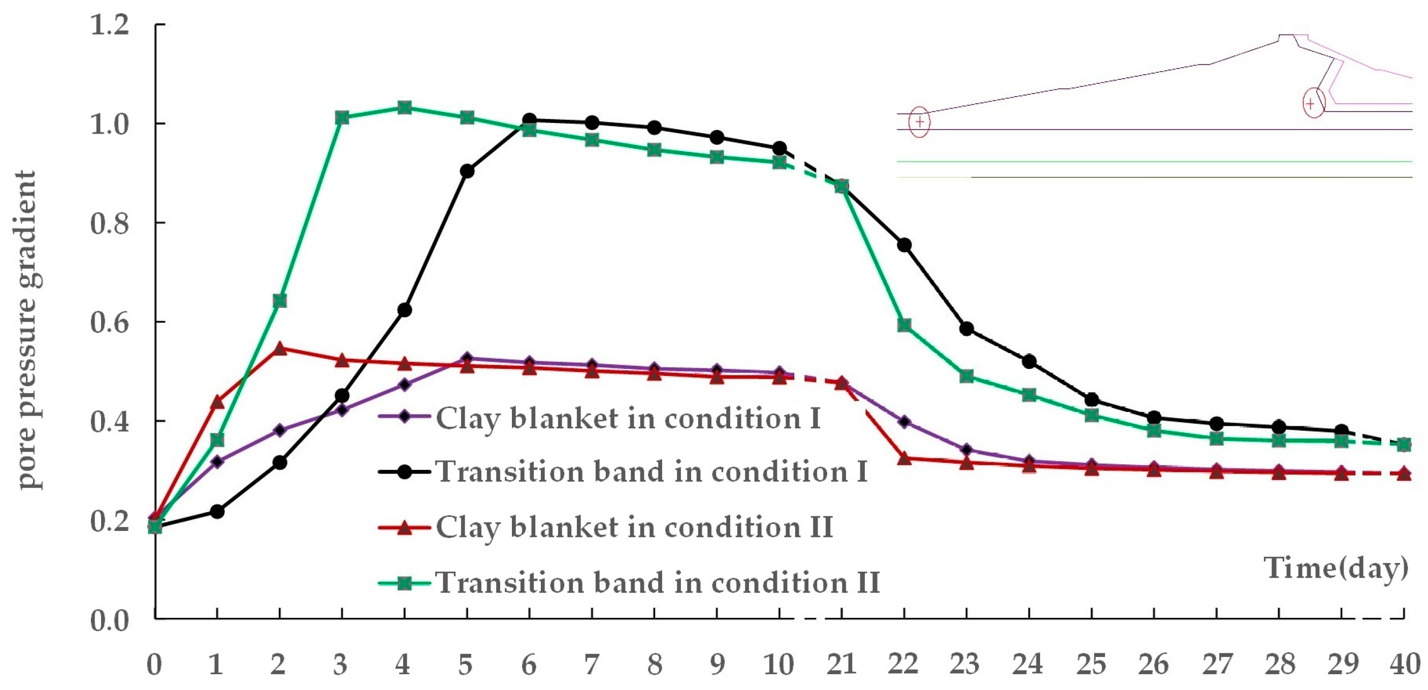 Geosciences 09 00017 g015