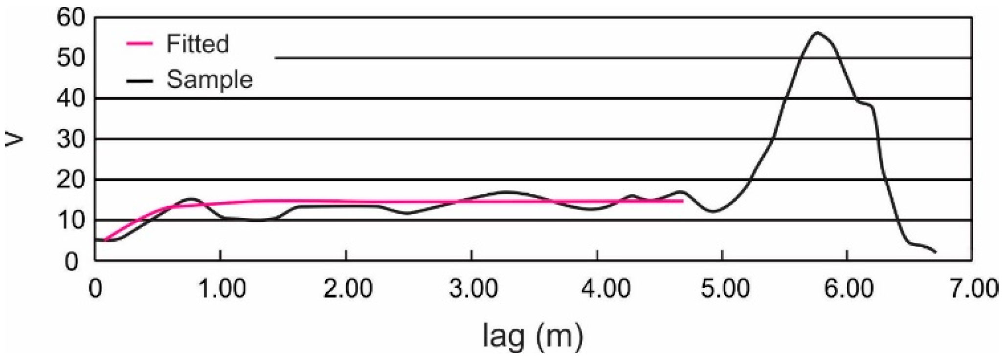 Geosciences 09 00018 g005
