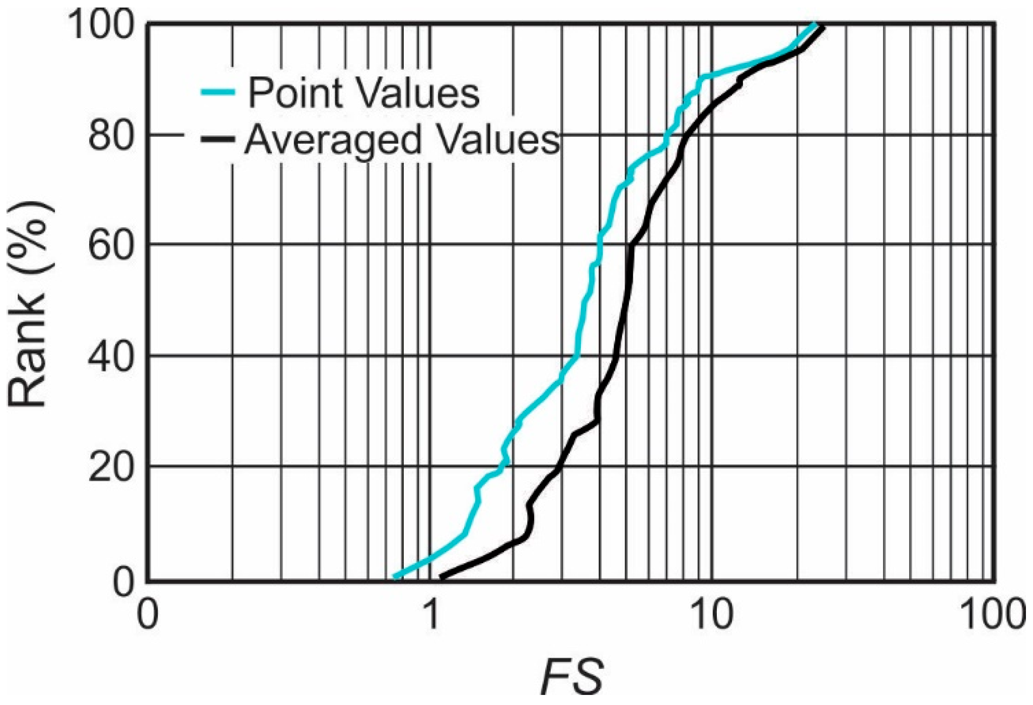 Geosciences 09 00018 g006