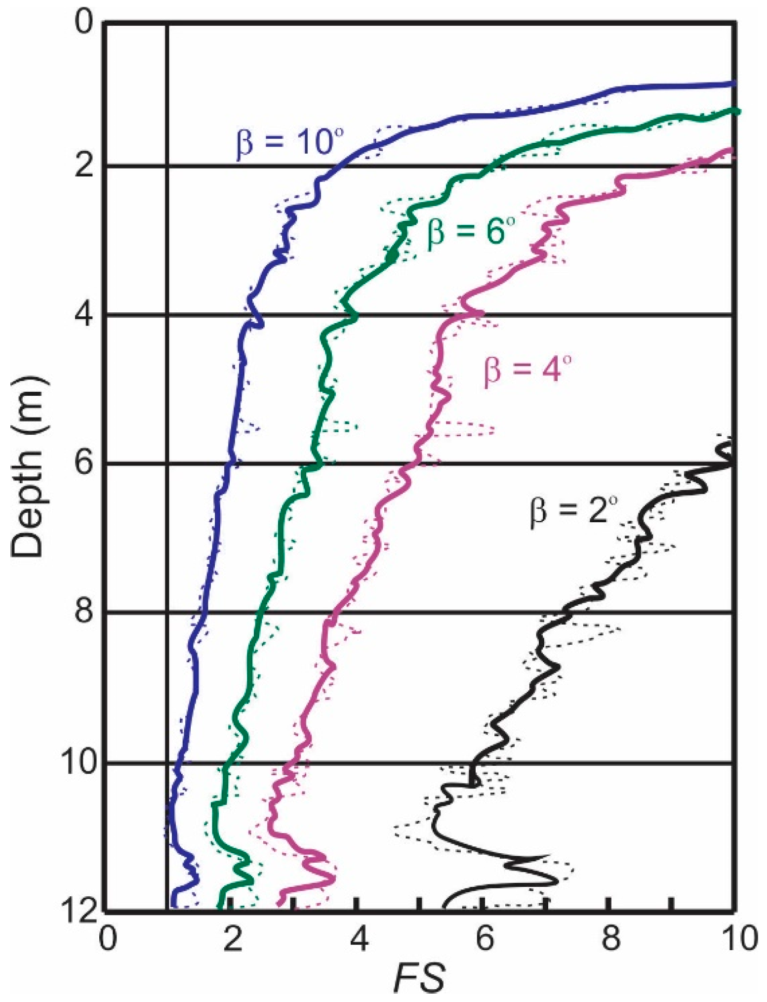 Geosciences 09 00018 g007