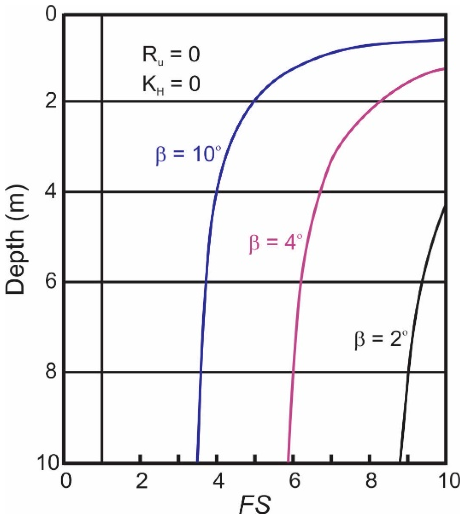 Geosciences 09 00018 g008