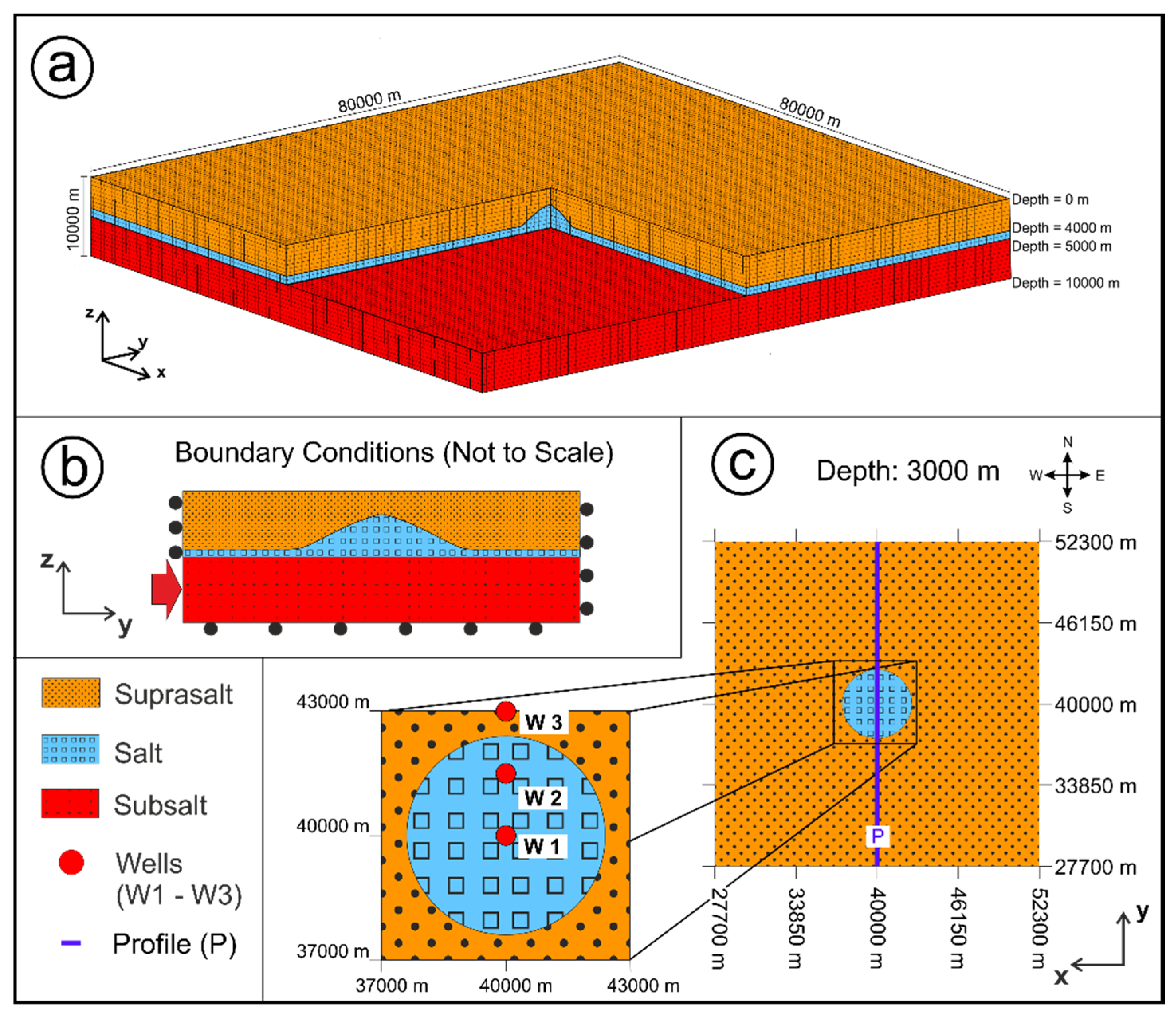 Geosciences 09 00019 g002 Geosciences 09 00019 g002