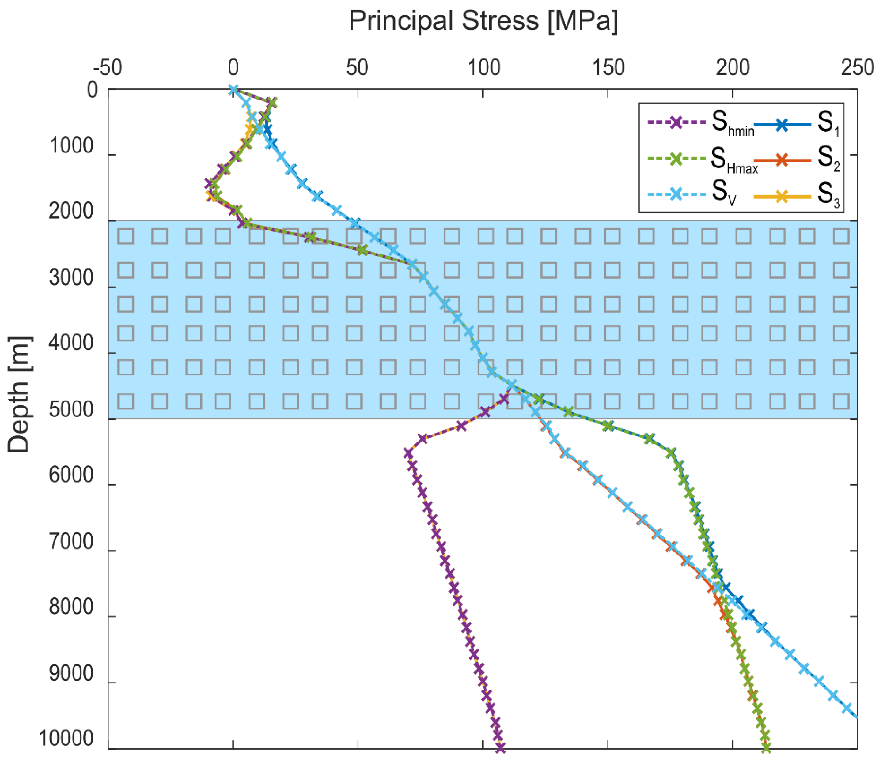 Geosciences 09 00019 g007 Geosciences 09 00019 g007