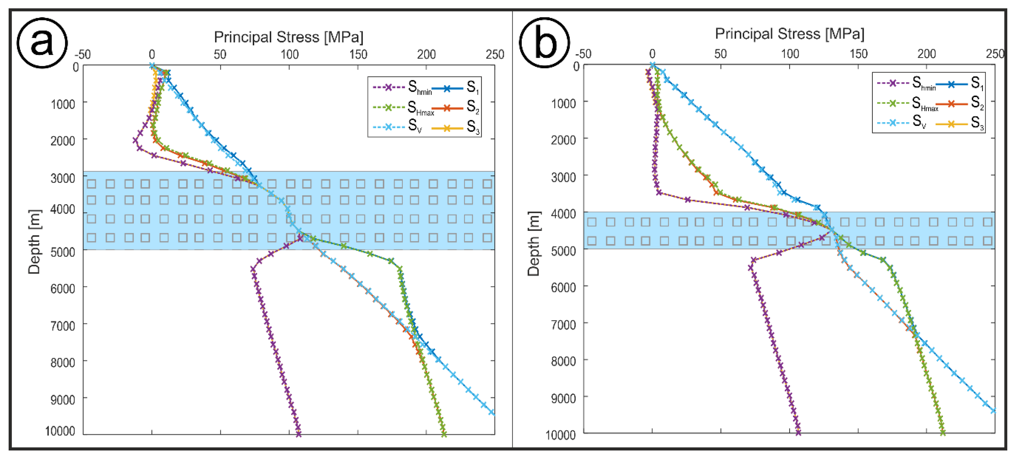 Geosciences 09 00019 g008 Geosciences 09 00019 g008