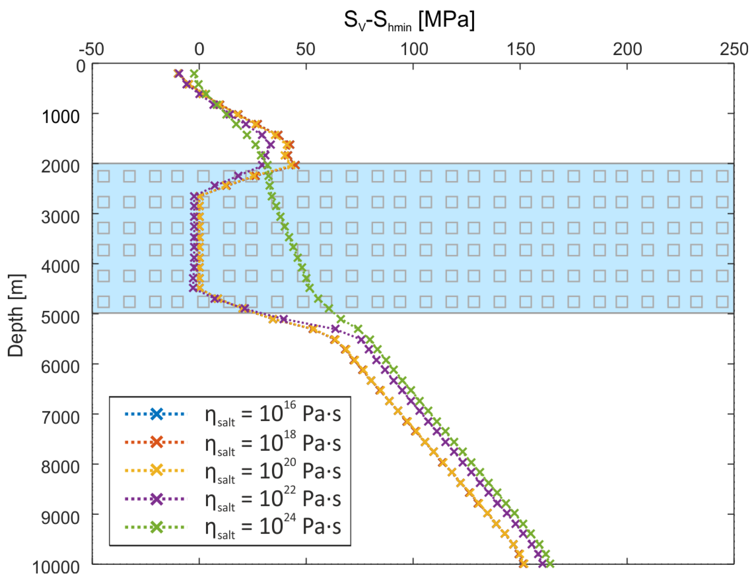 Geosciences 09 00019 g009 Geosciences 09 00019 g009