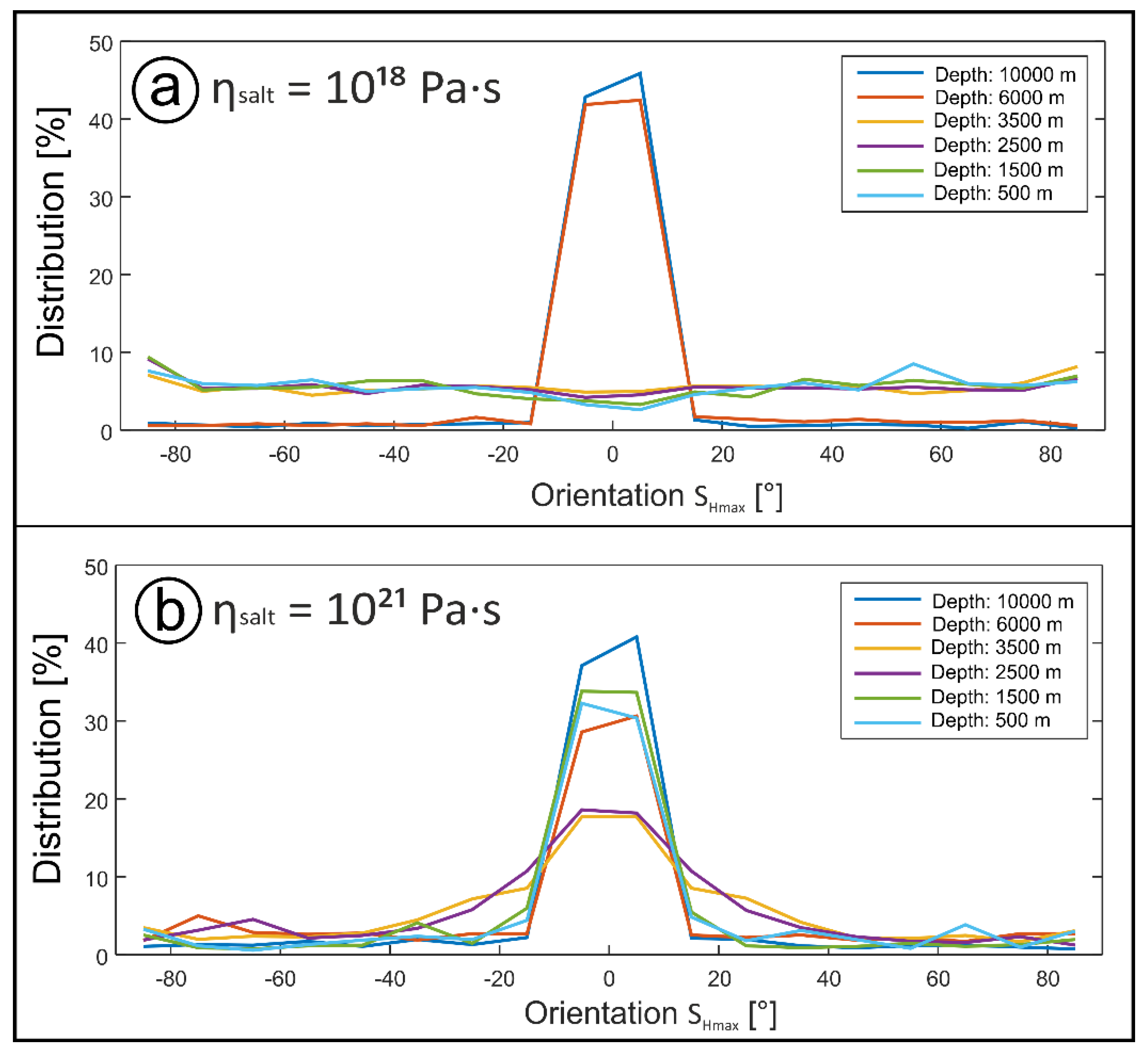 Geosciences 09 00019 g010 Geosciences 09 00019 g010
