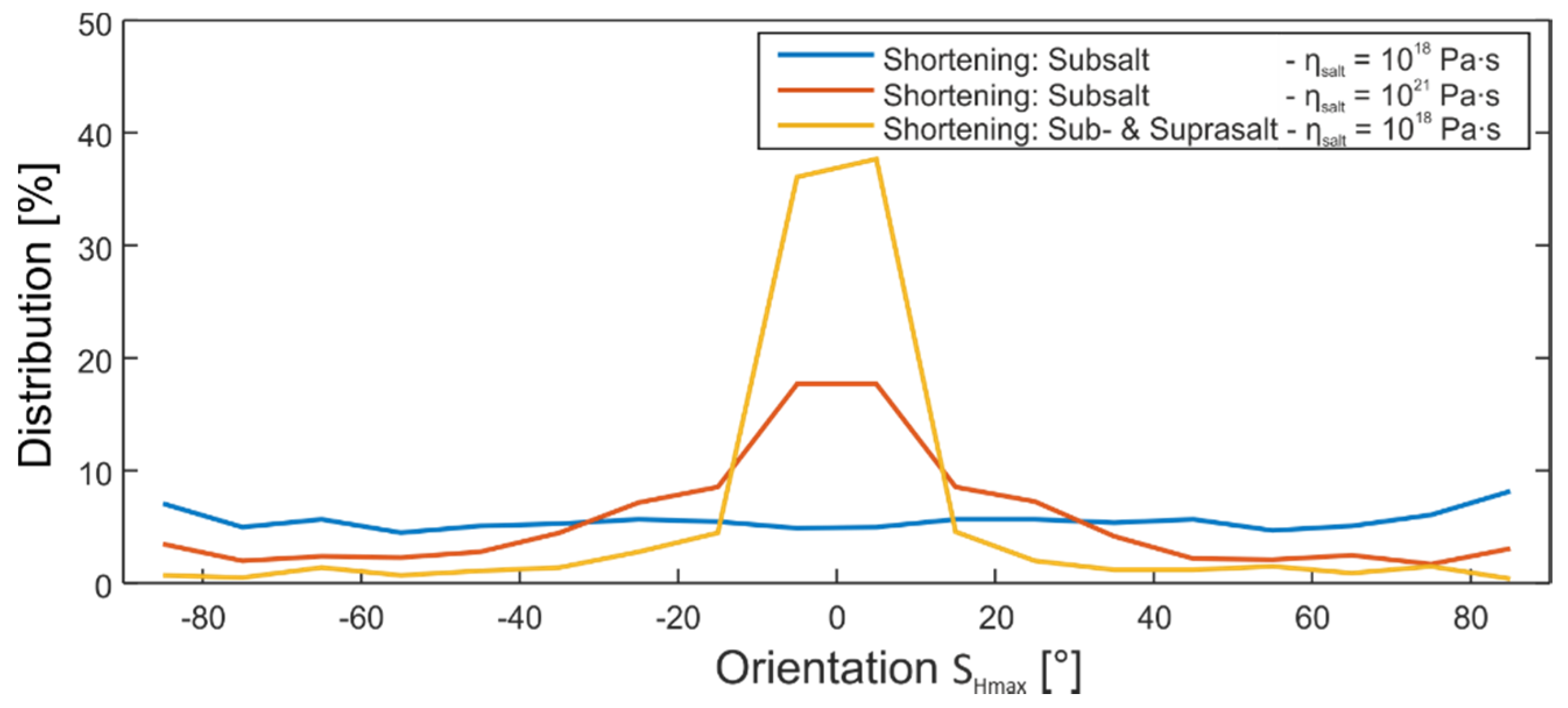 Geosciences 09 00019 g011 Geosciences 09 00019 g011