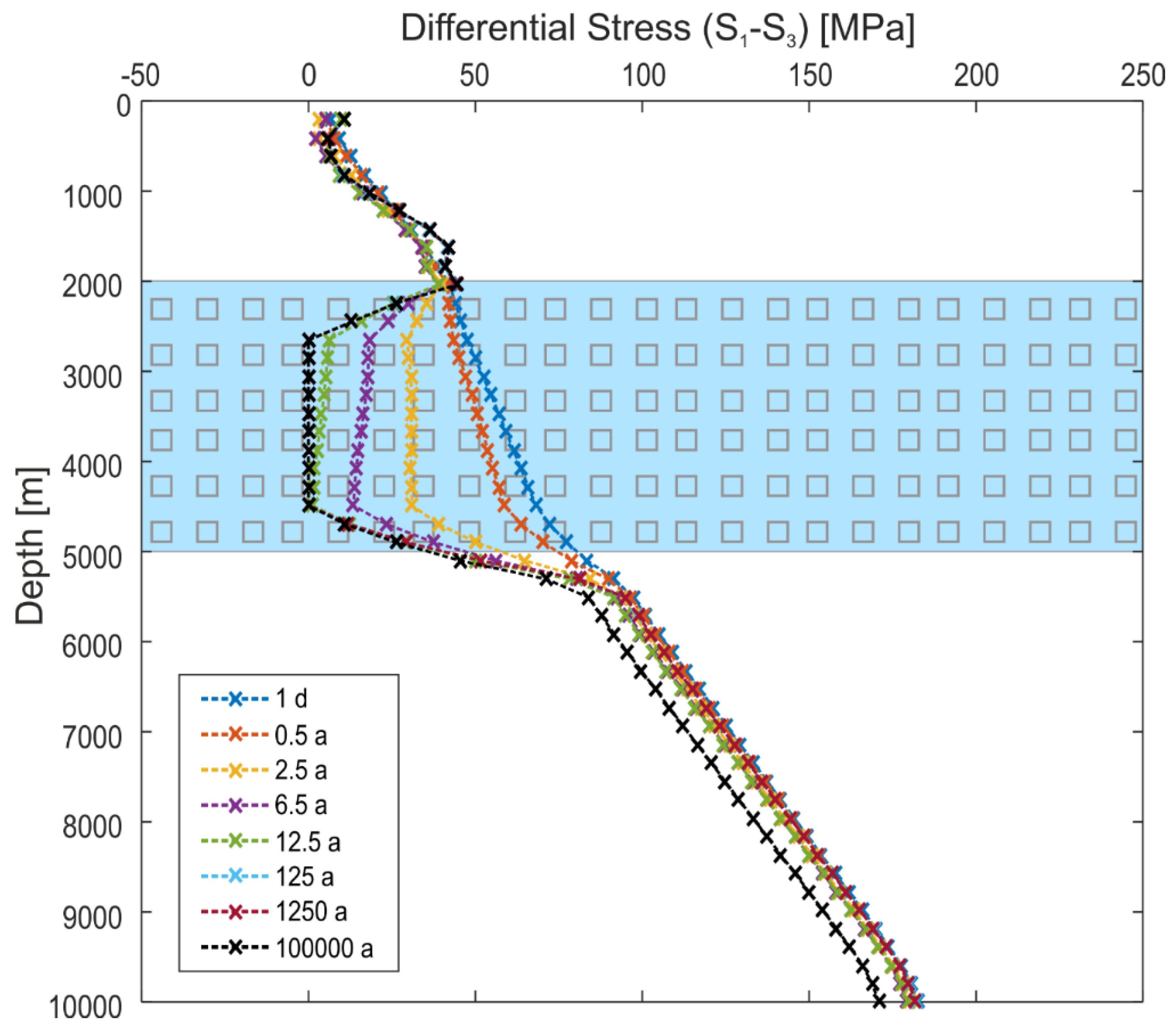 Geosciences 09 00019 g012 Geosciences 09 00019 g012