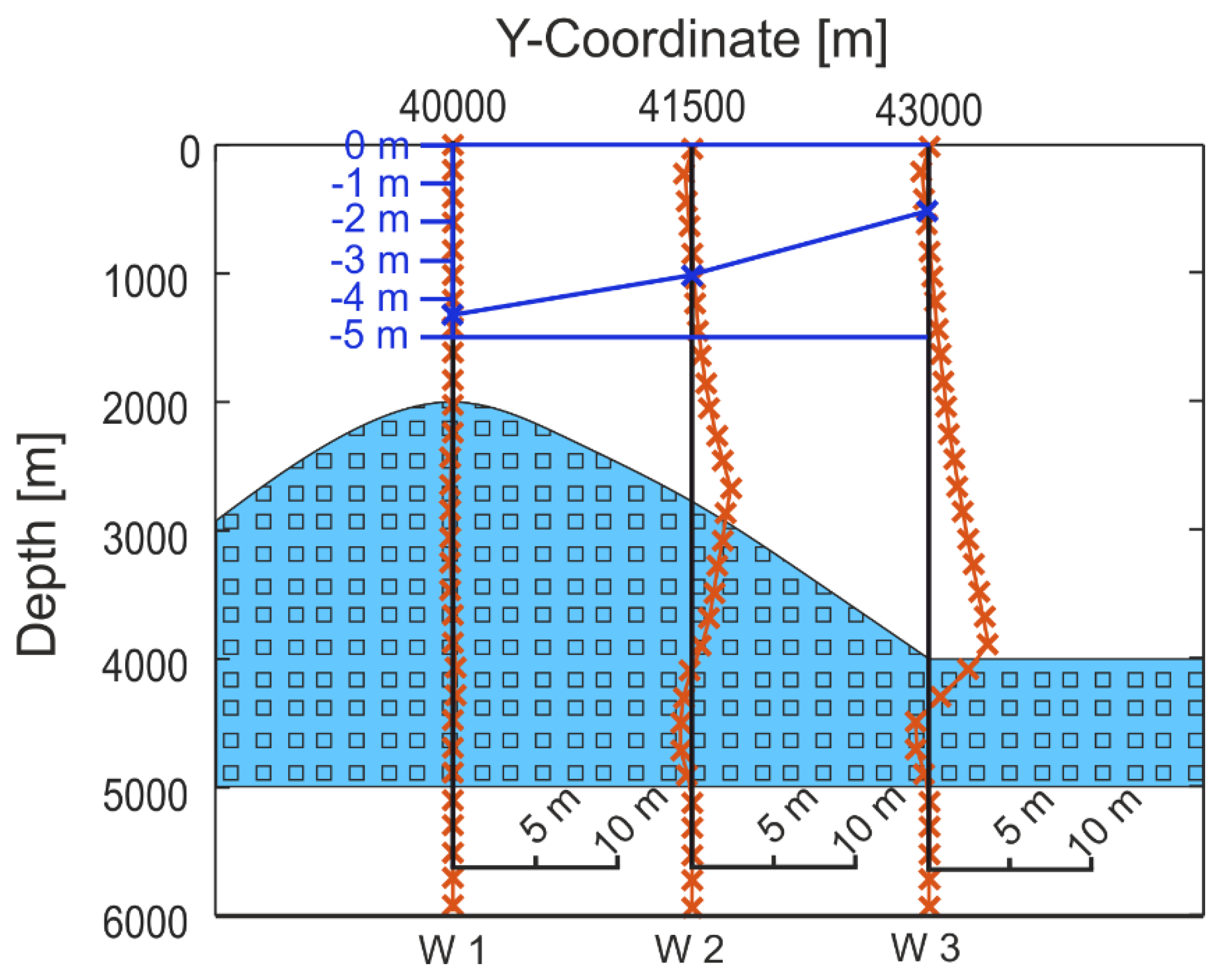 Geosciences 09 00019 g013 Geosciences 09 00019 g013