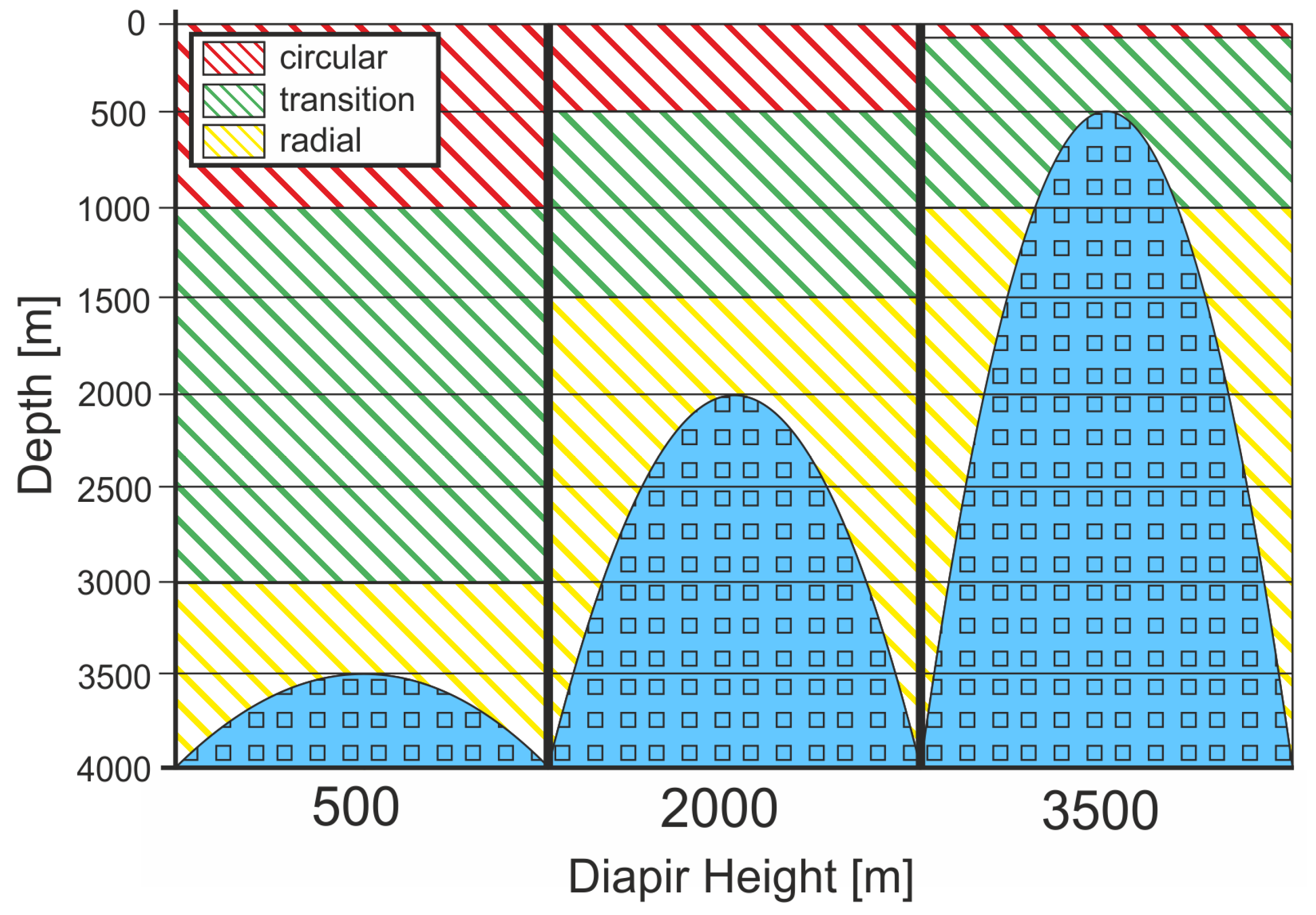Geosciences 09 00019 g014 Geosciences 09 00019 g014