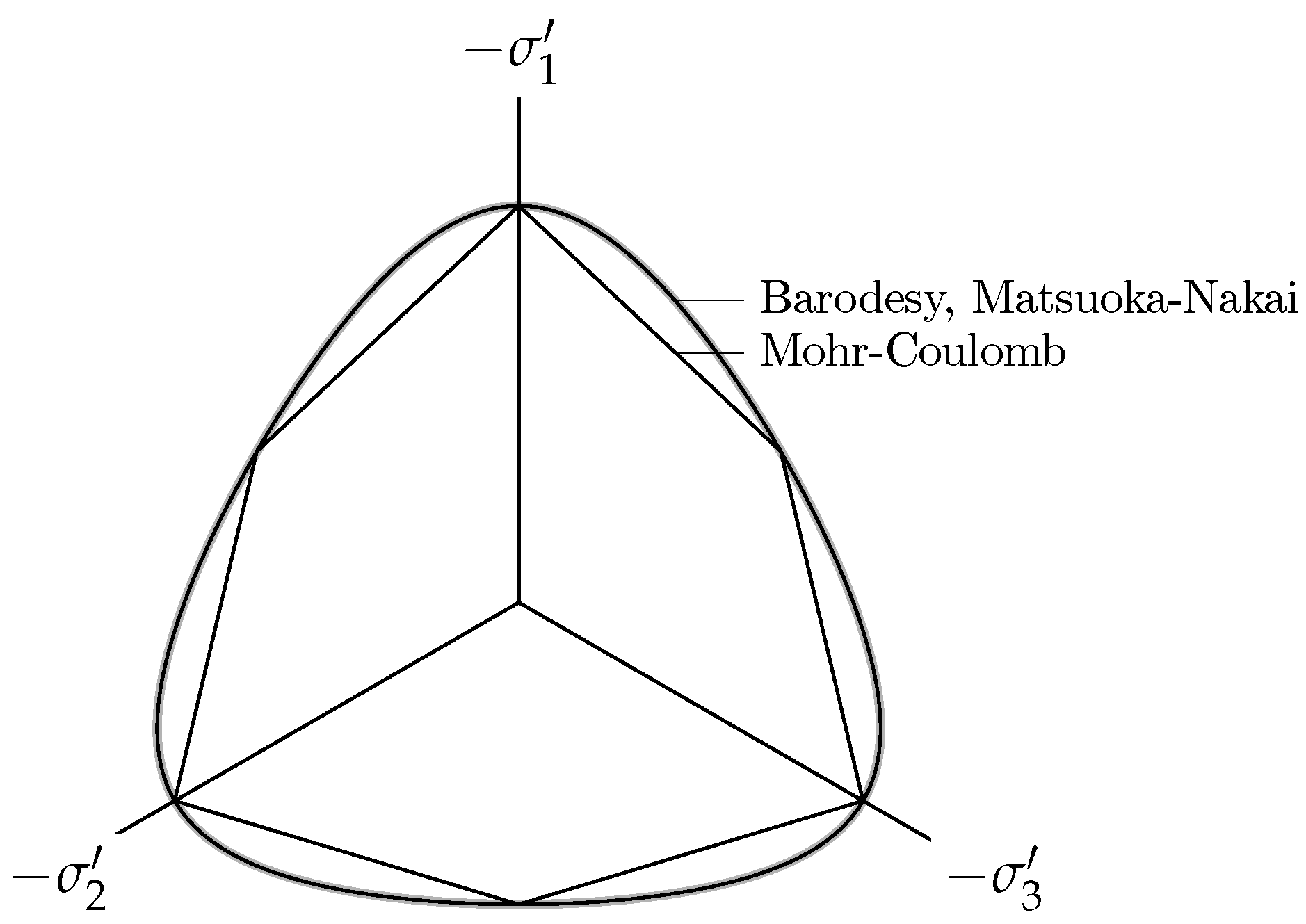 Geosciences 09 00020 g001