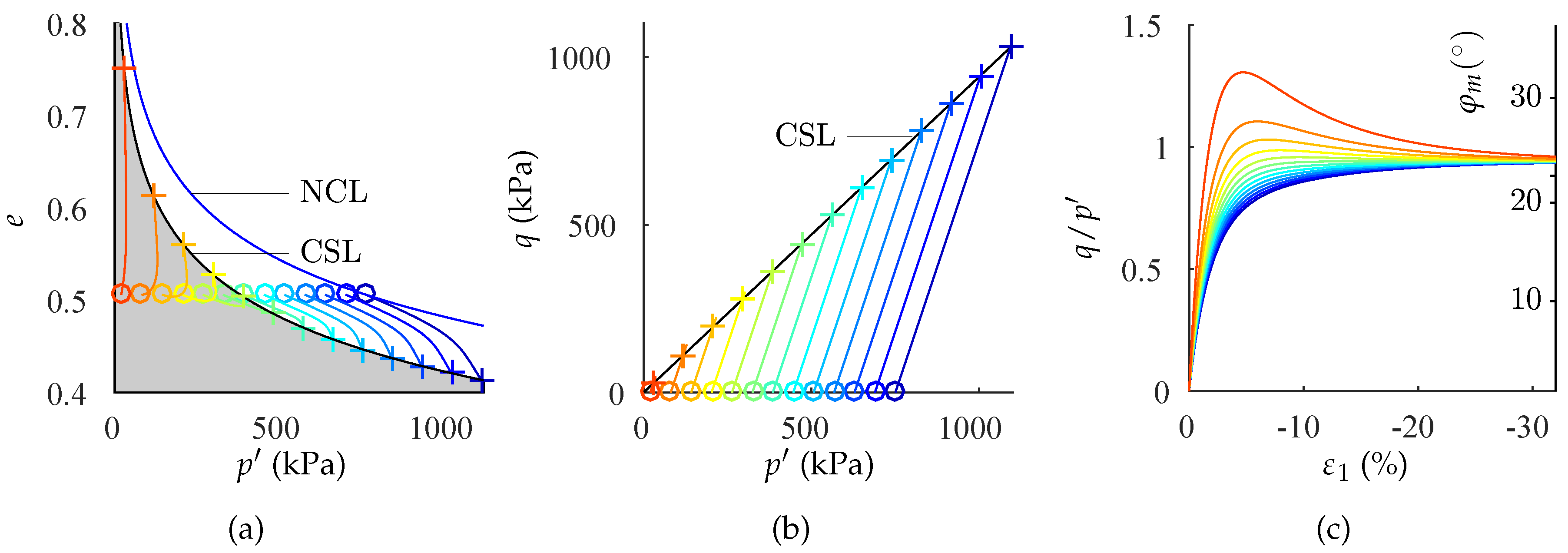 Geosciences 09 00020 g002