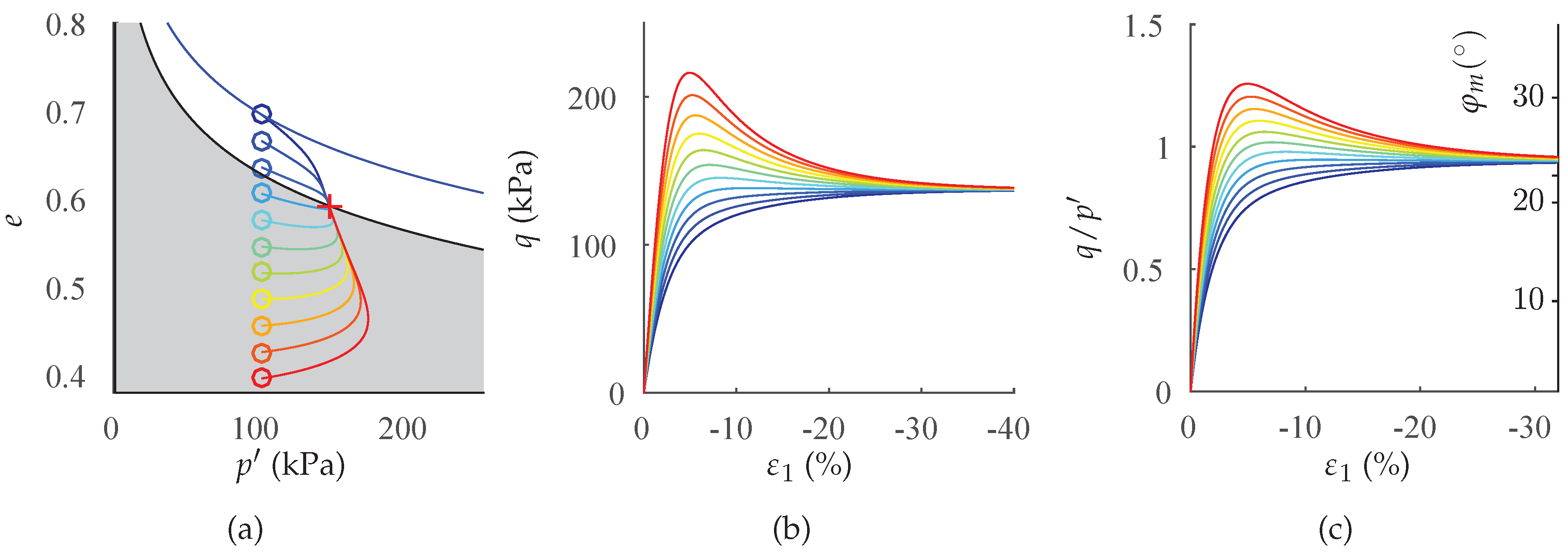 Geosciences 09 00020 g003