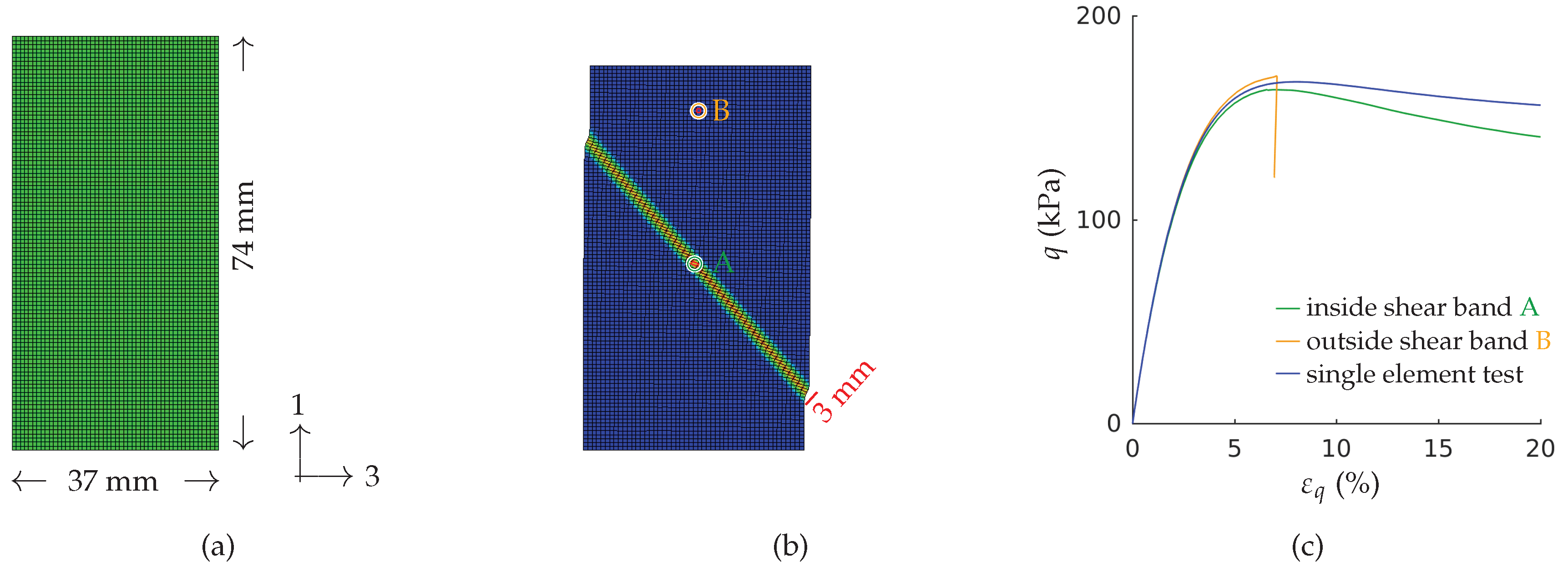 Geosciences 09 00020 g004
