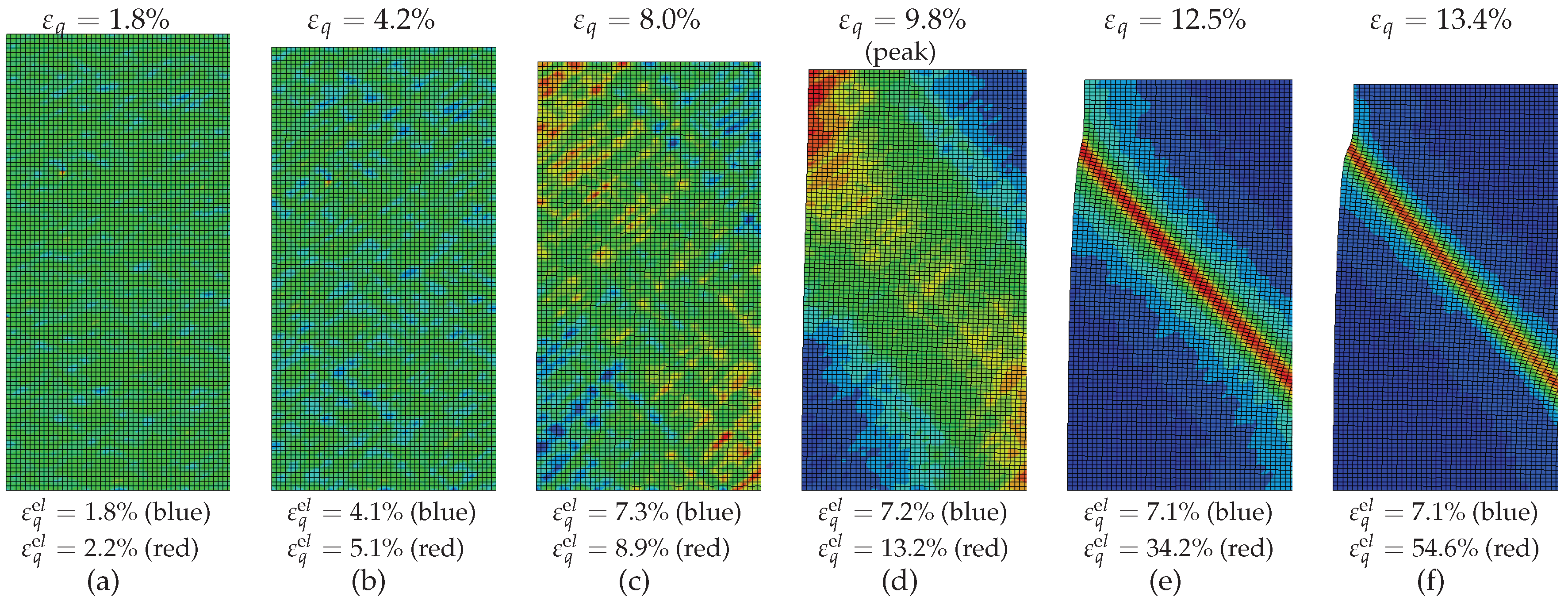 Geosciences 09 00020 g006