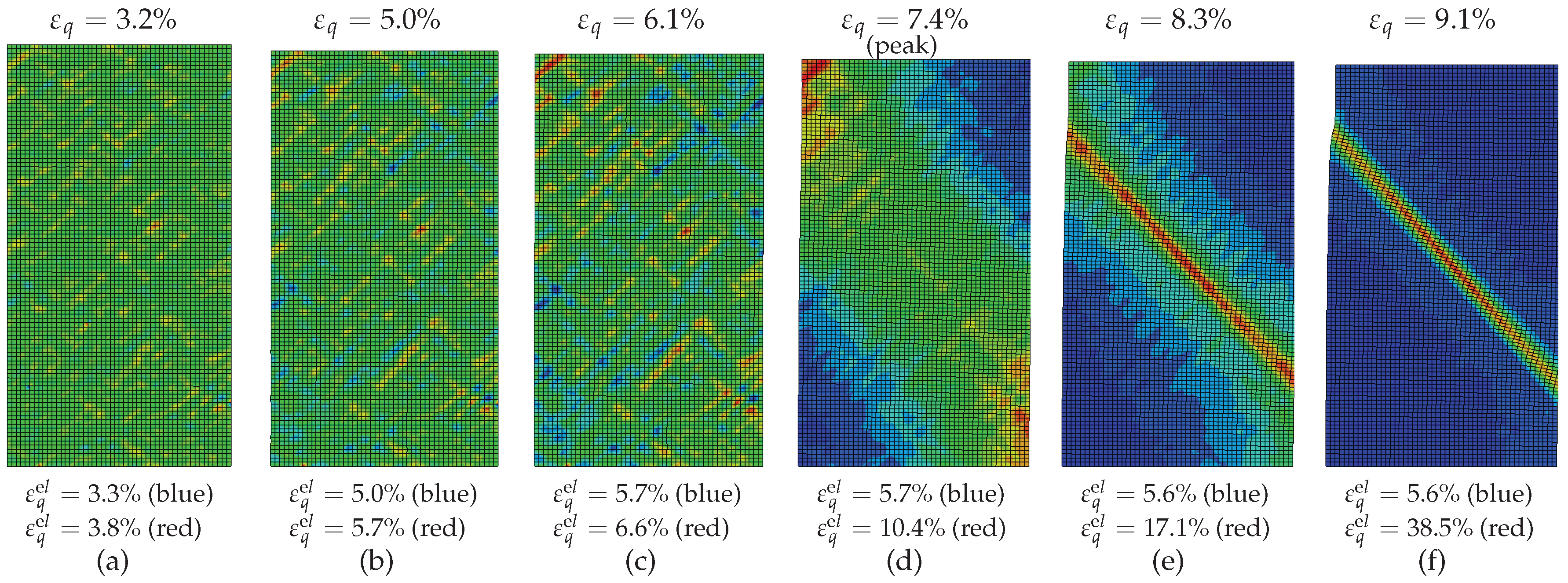 Geosciences 09 00020 g007