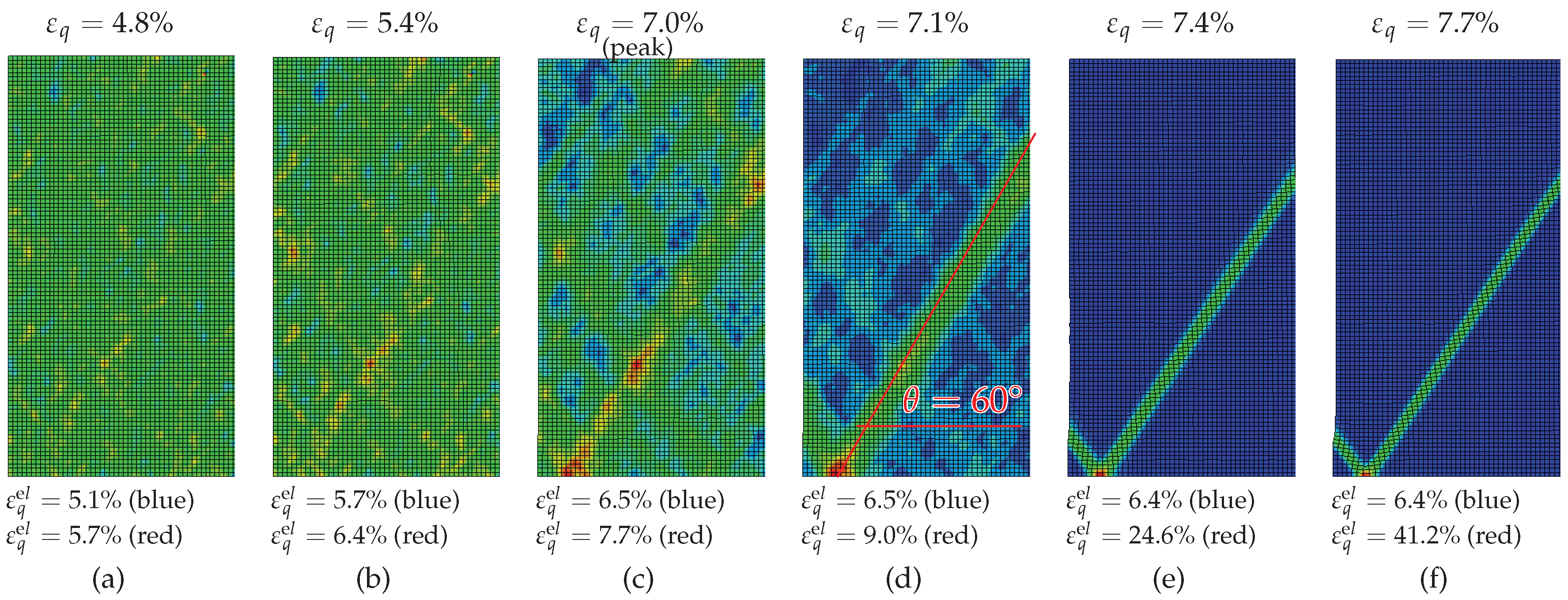 Geosciences 09 00020 g009