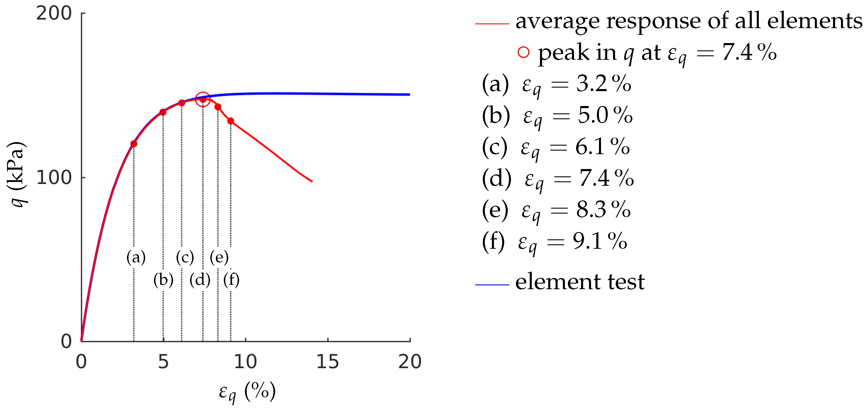 Geosciences 09 00020 g011
