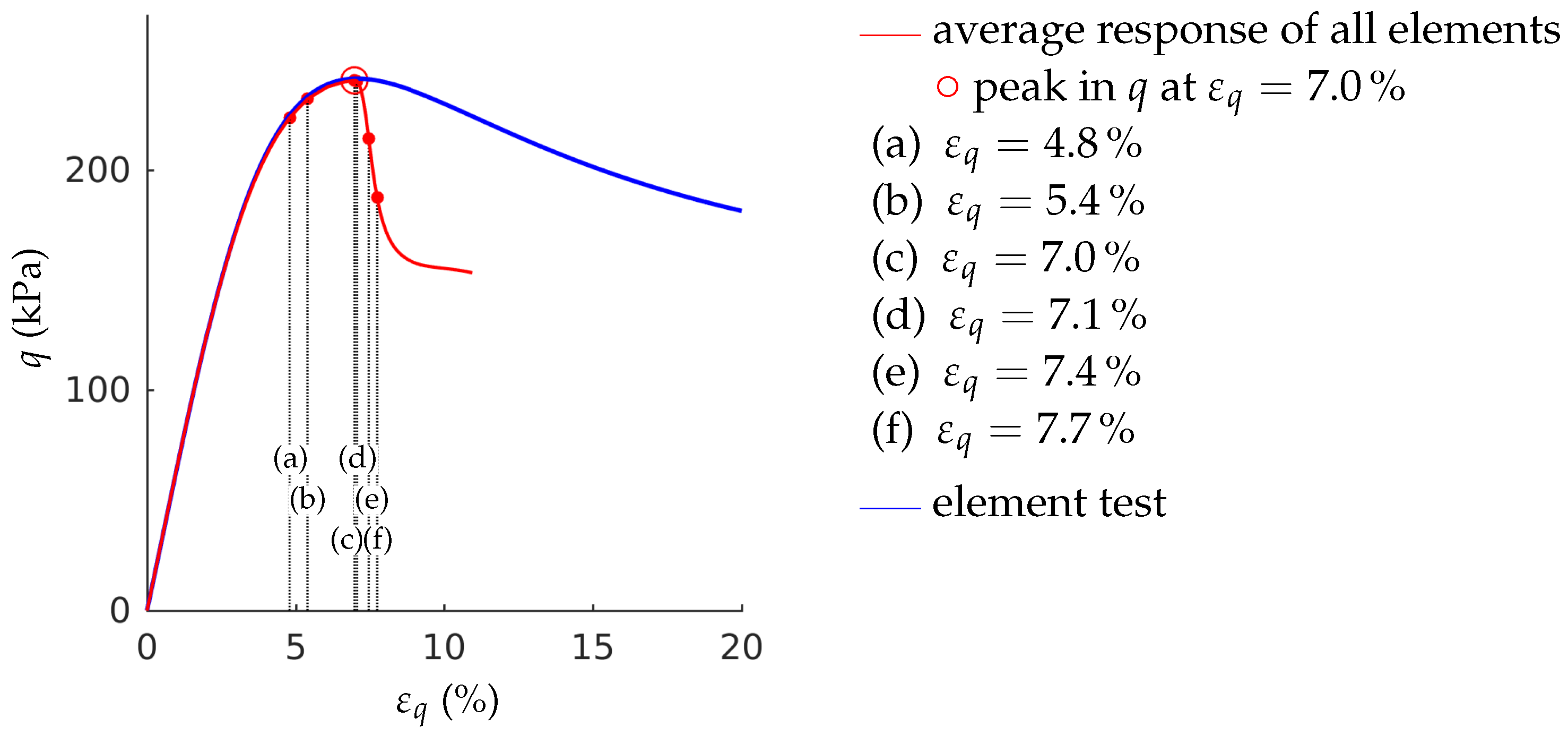 Geosciences 09 00020 g013