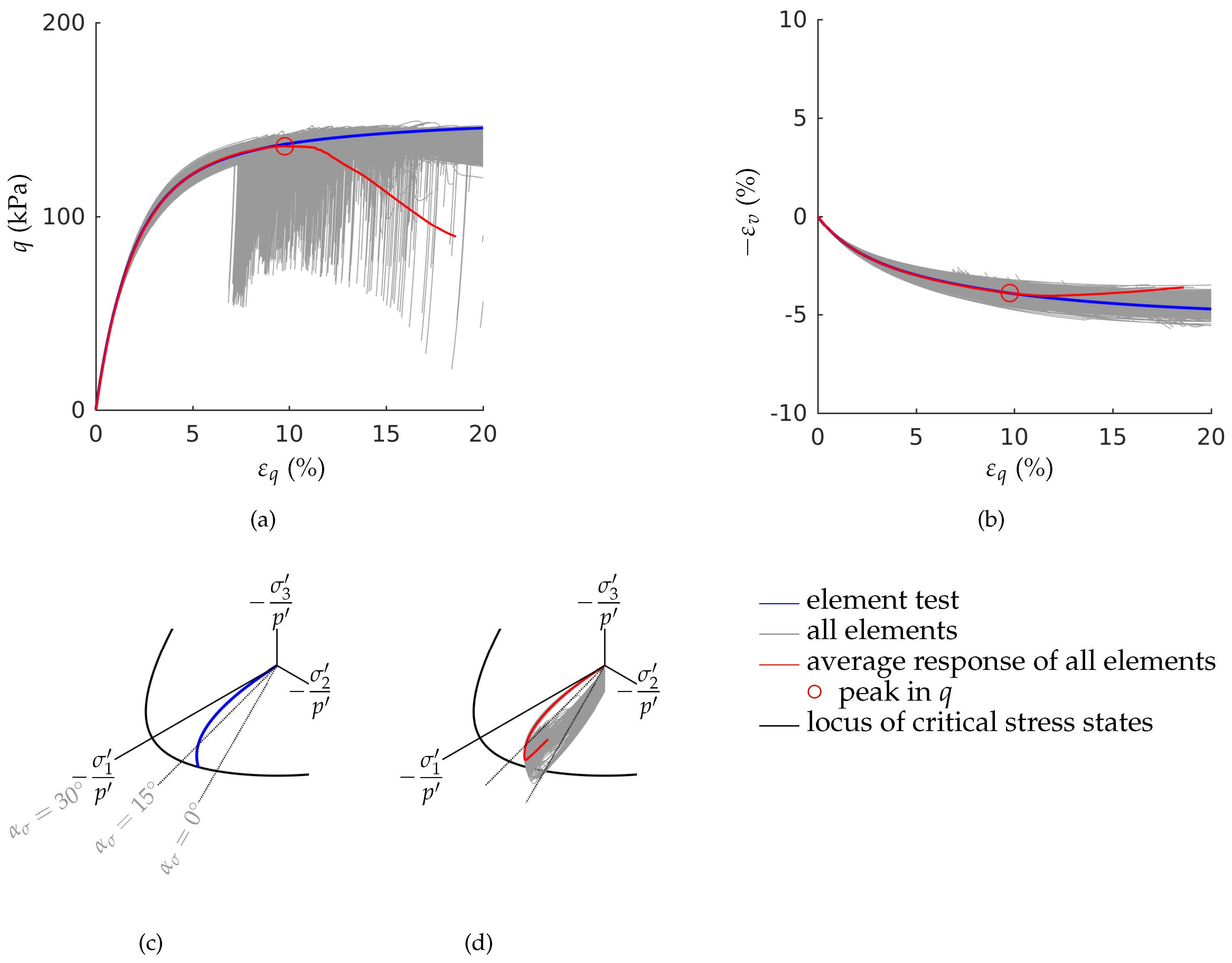 Geosciences 09 00020 g014