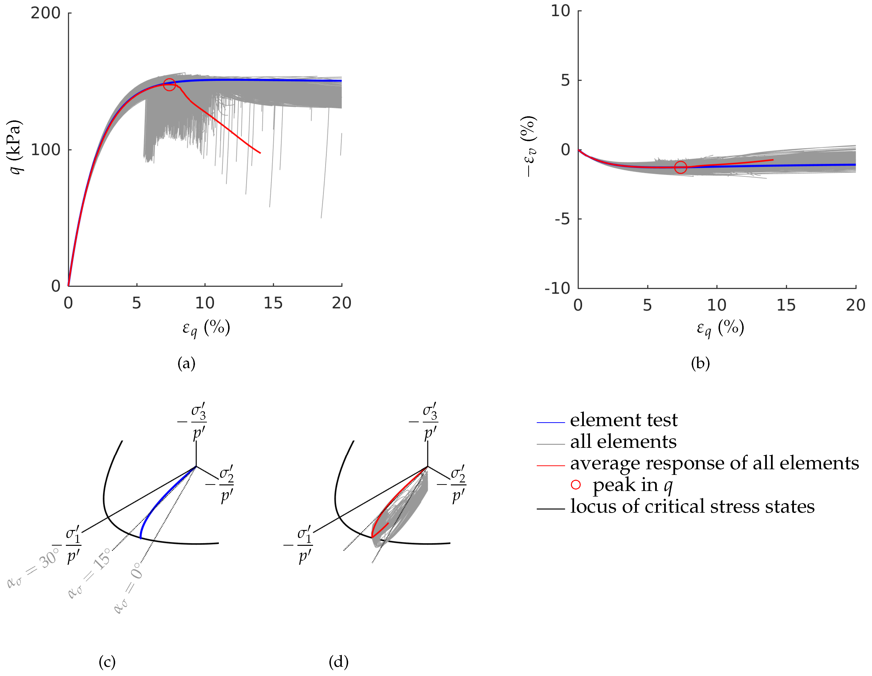 Geosciences 09 00020 g015