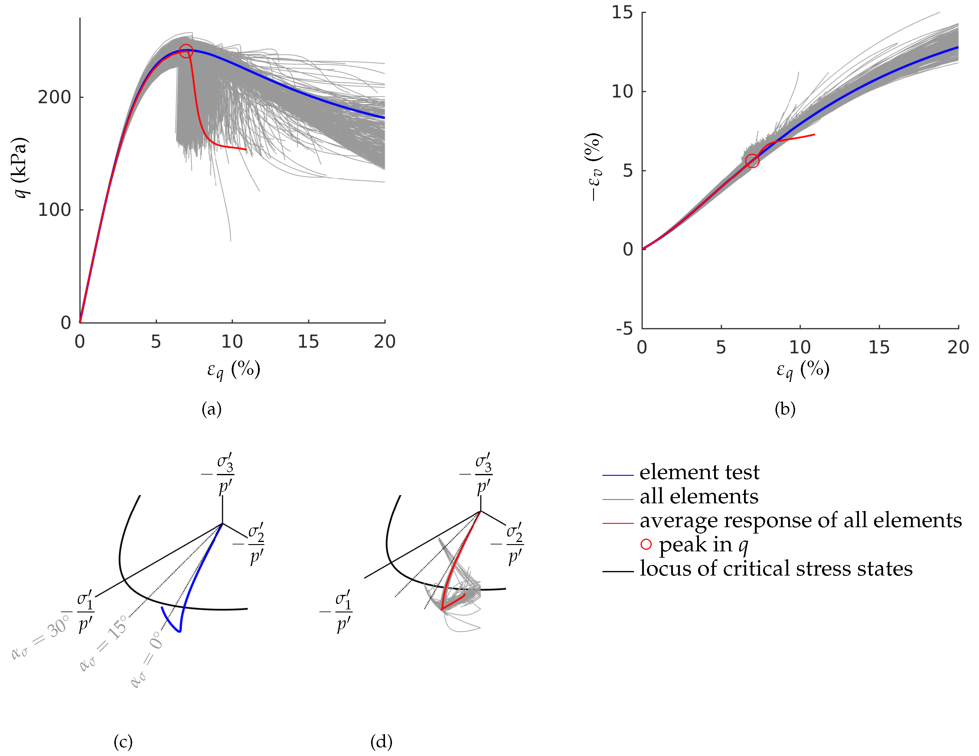 Geosciences 09 00020 g017