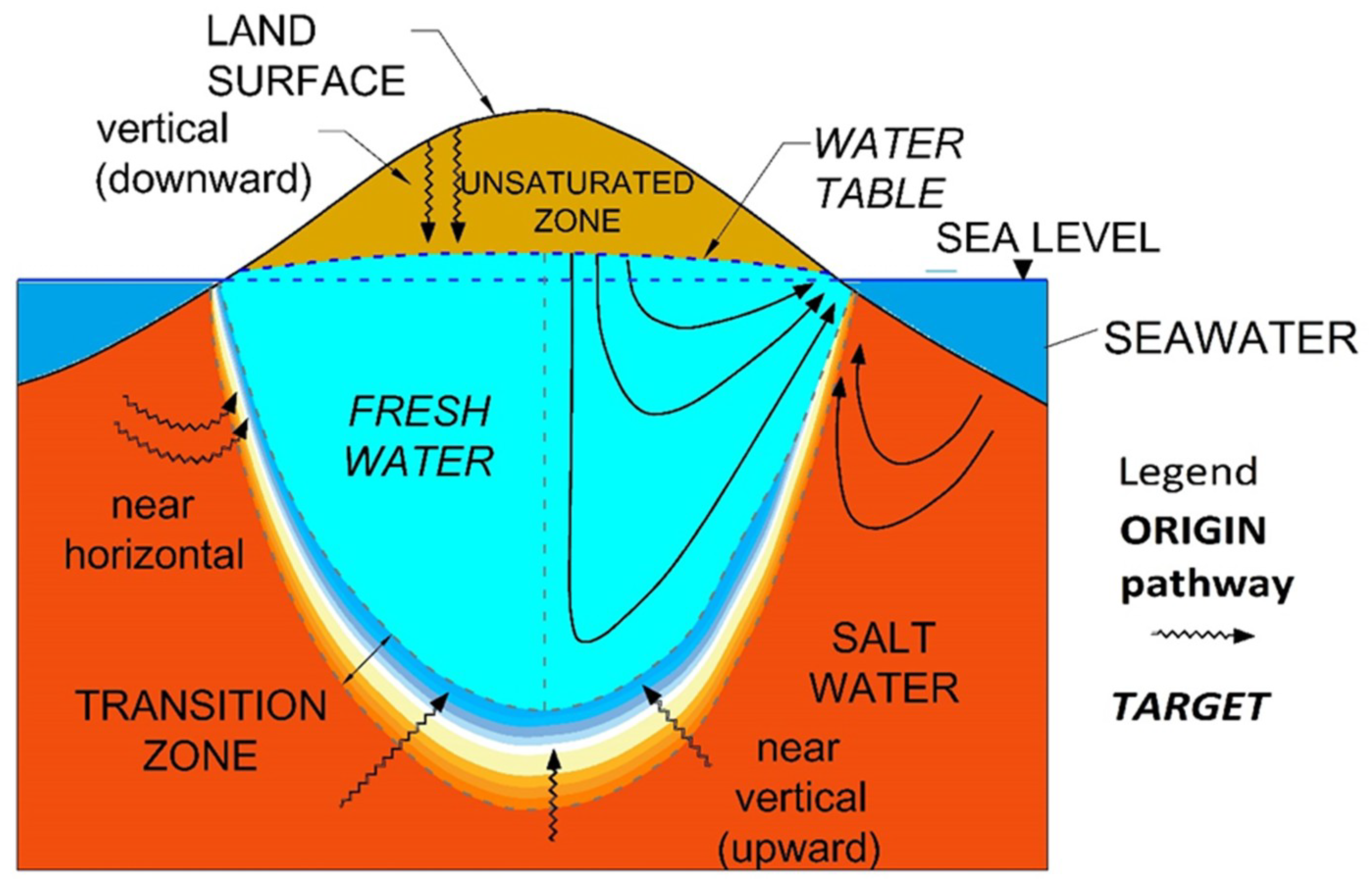 Geosciences 09 00023 g001