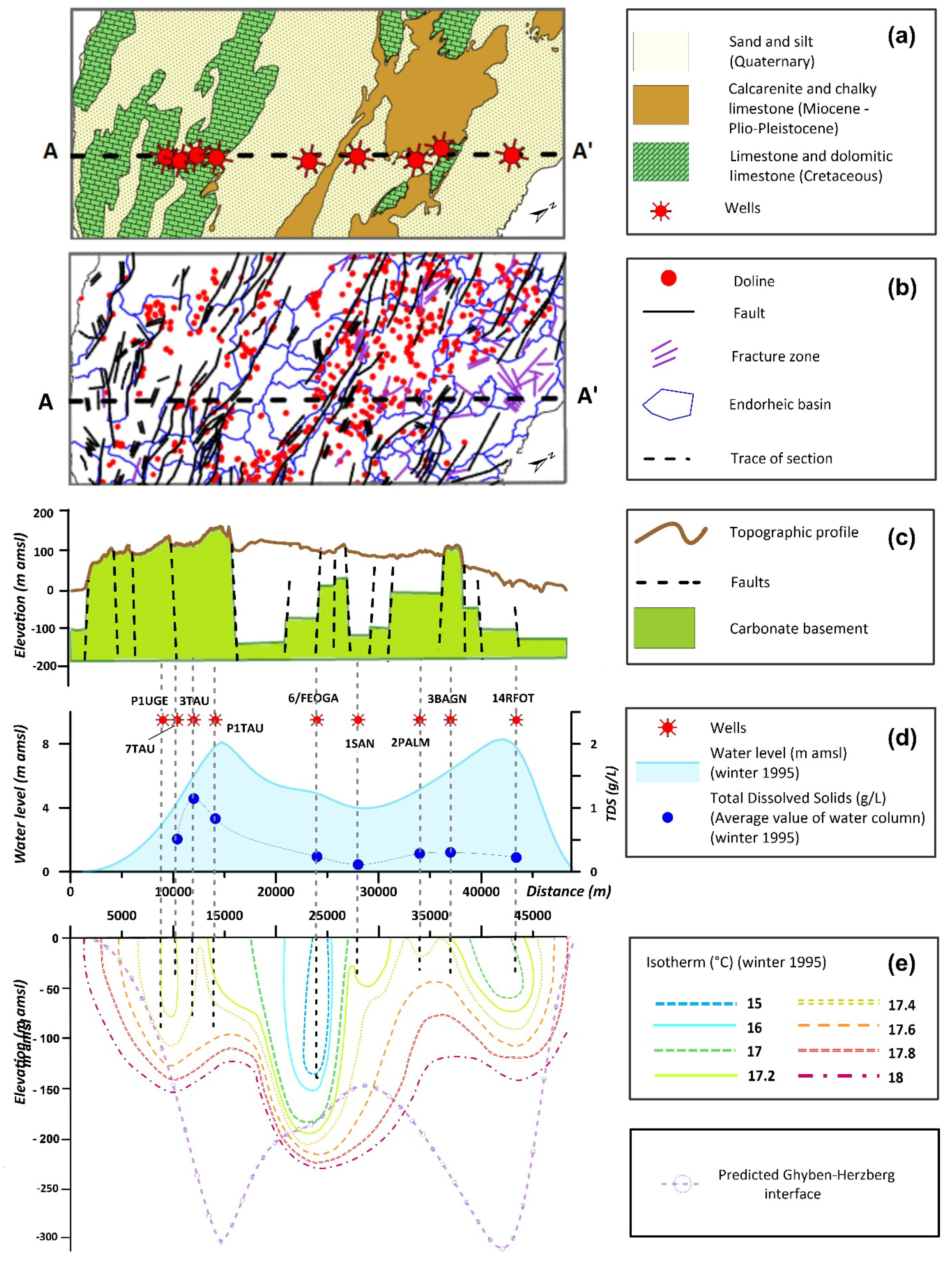 Geosciences 09 00023 g004