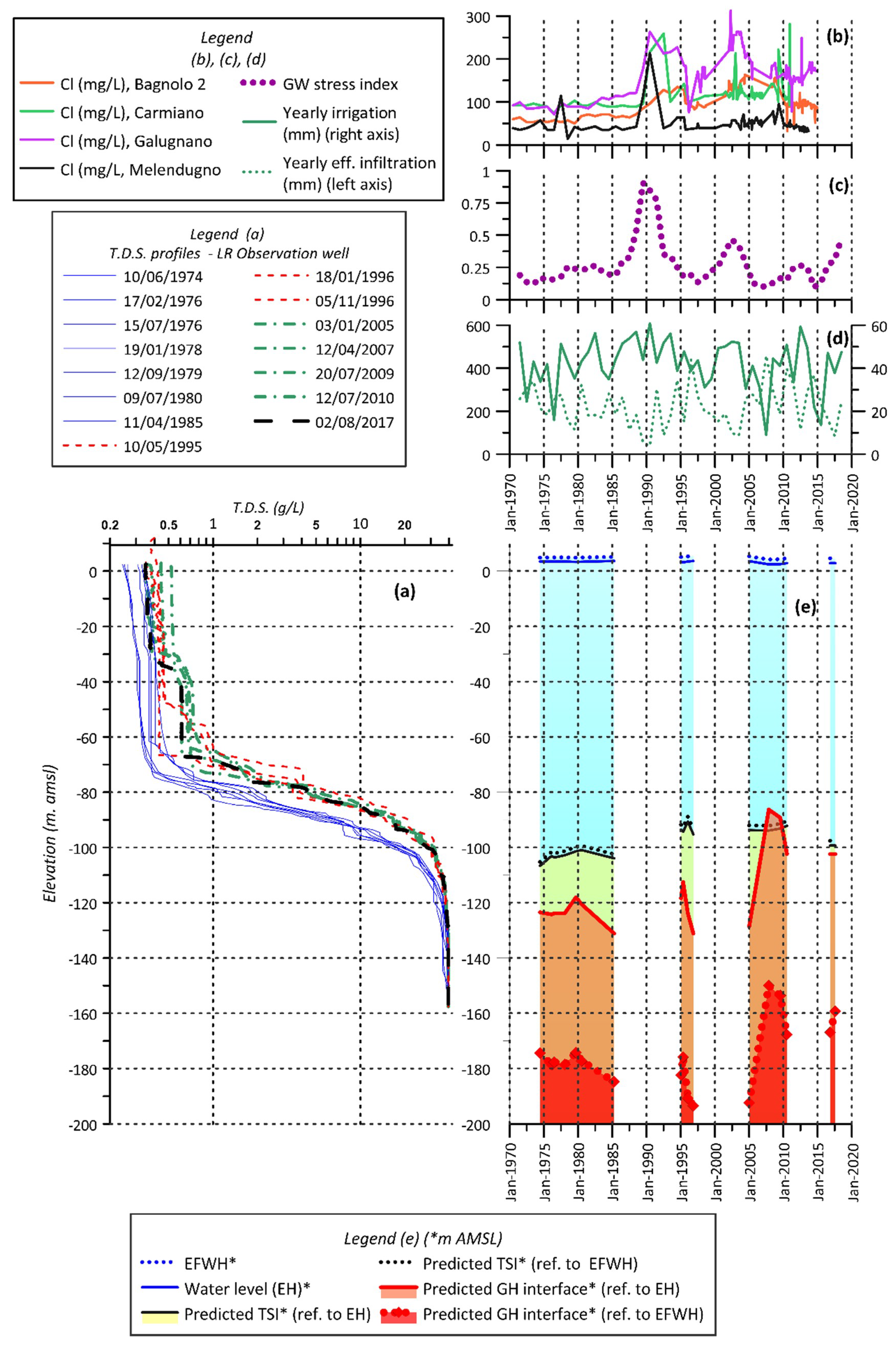 Geosciences 09 00023 g005