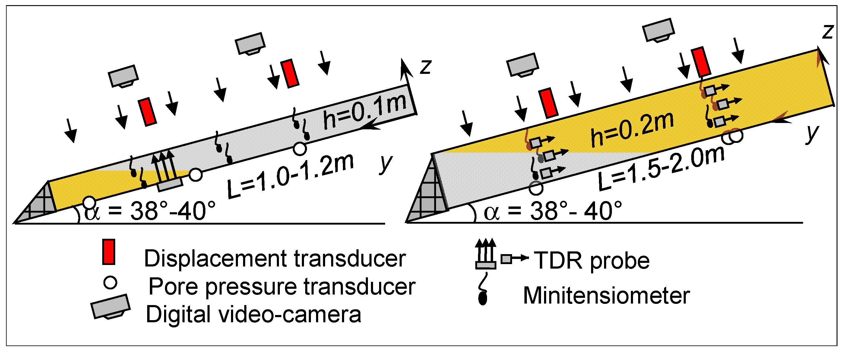 Geosciences 09 00024 g003