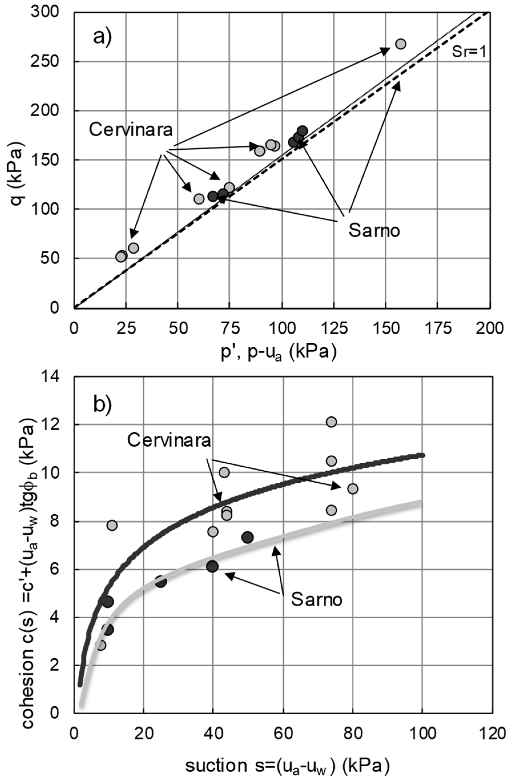 Geosciences 09 00024 g005
