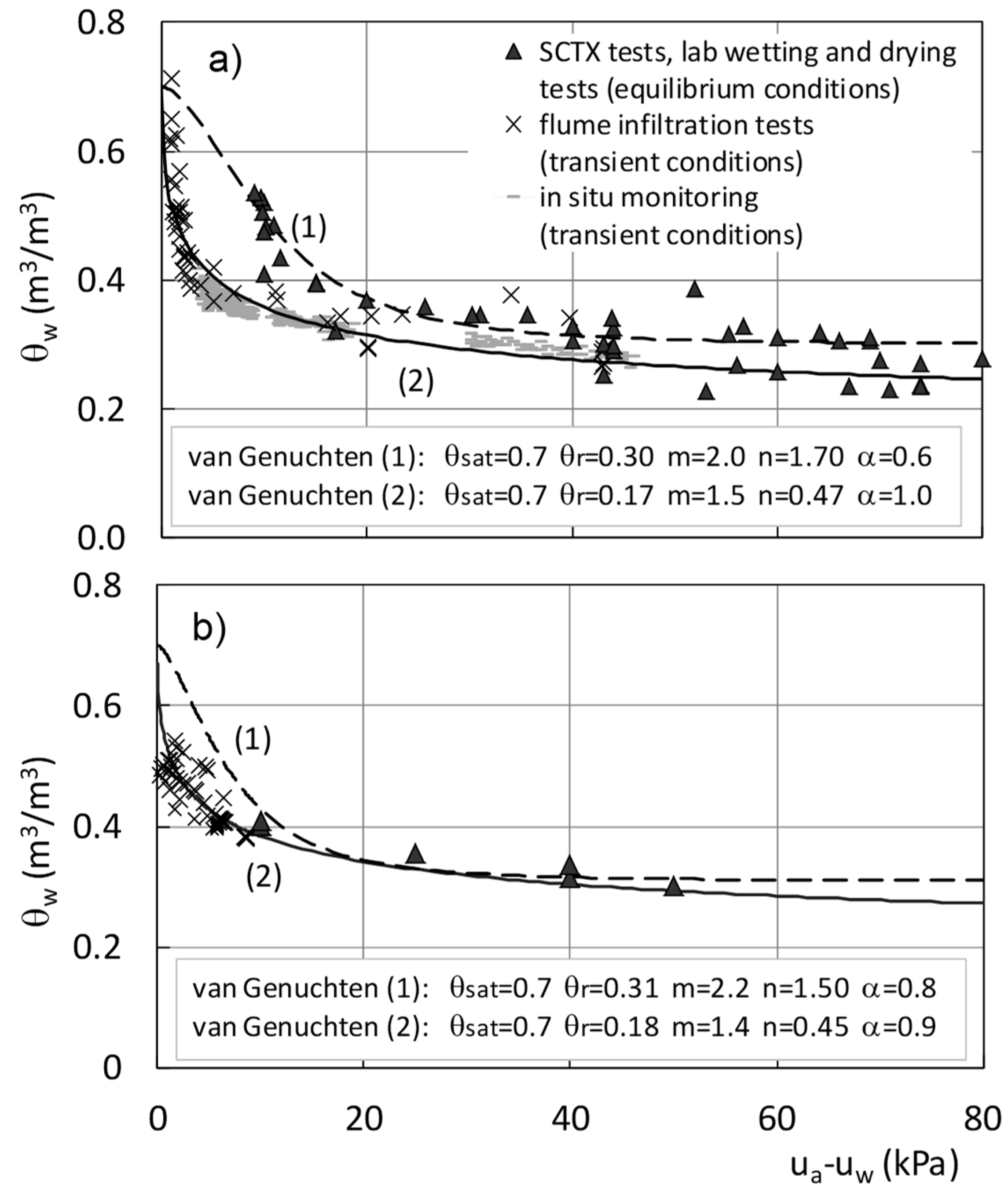 Geosciences 09 00024 g006