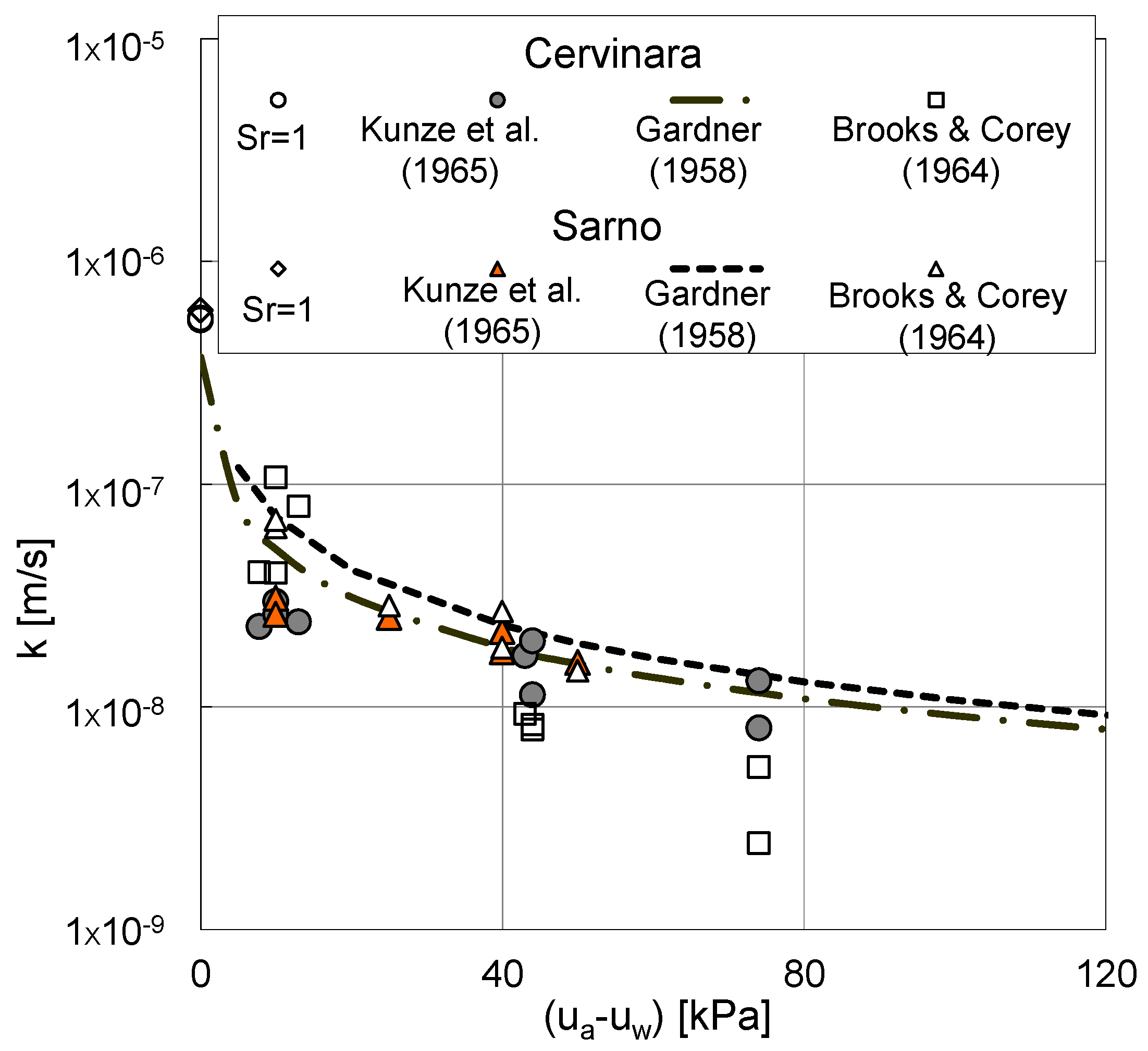 Geosciences 09 00024 g007
