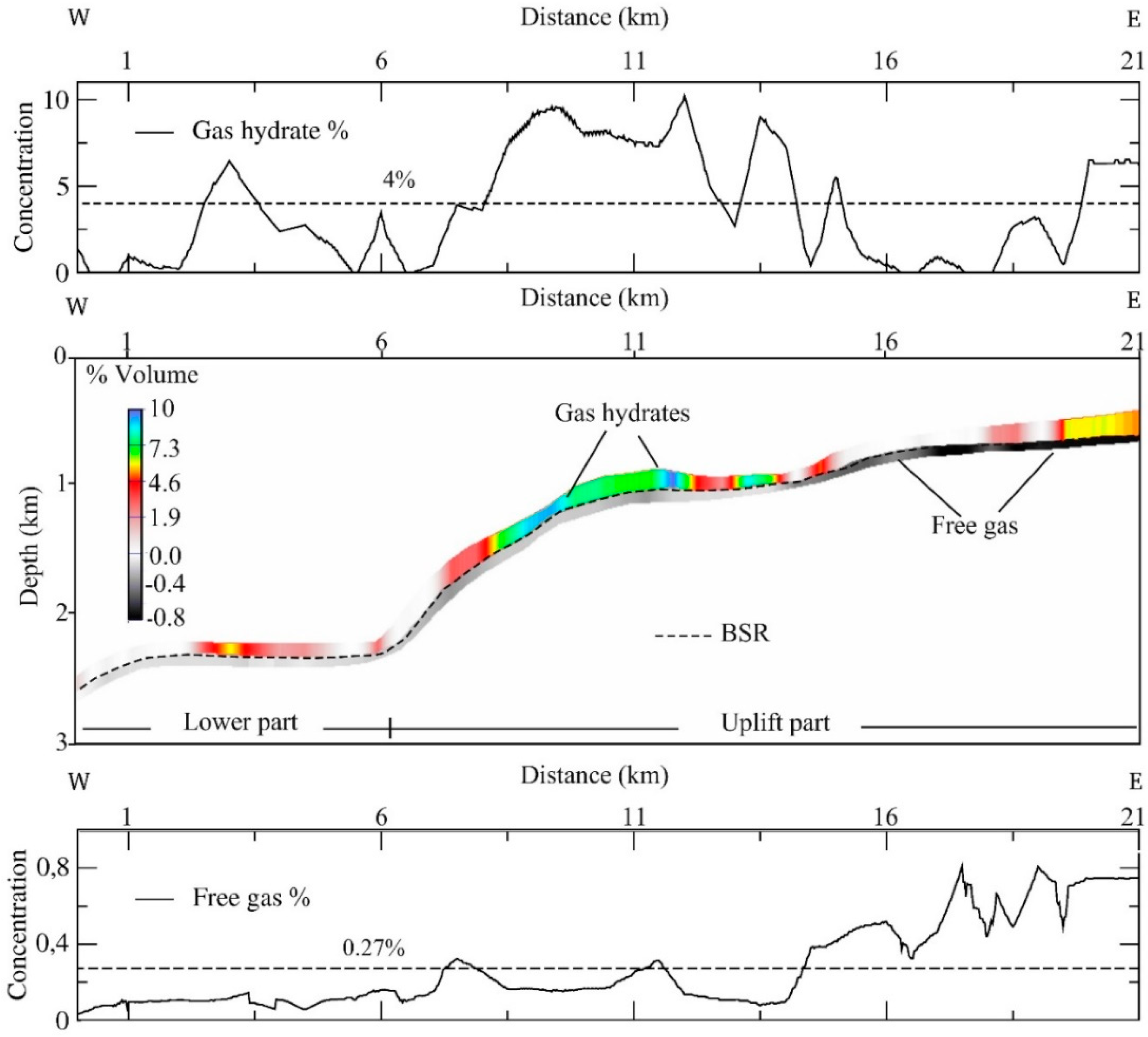 Geosciences 09 00028 g004