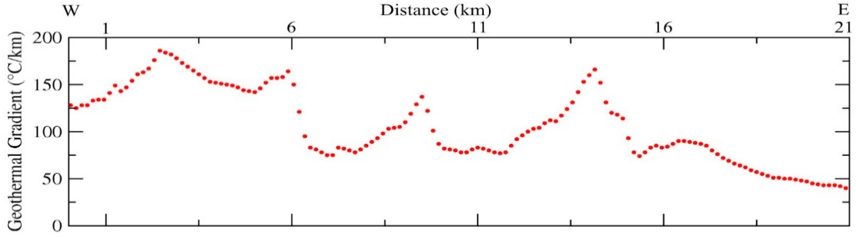 Geosciences 09 00028 g005