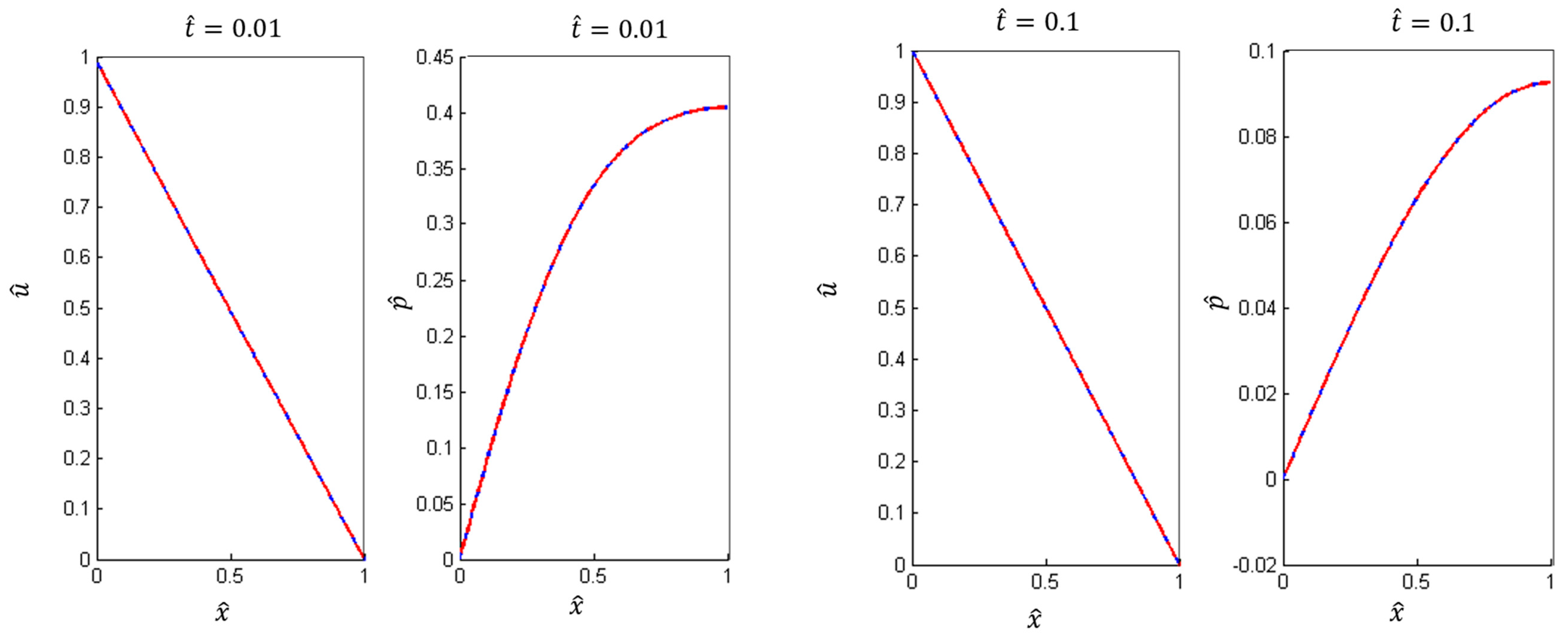 Geosciences 09 00029 g002