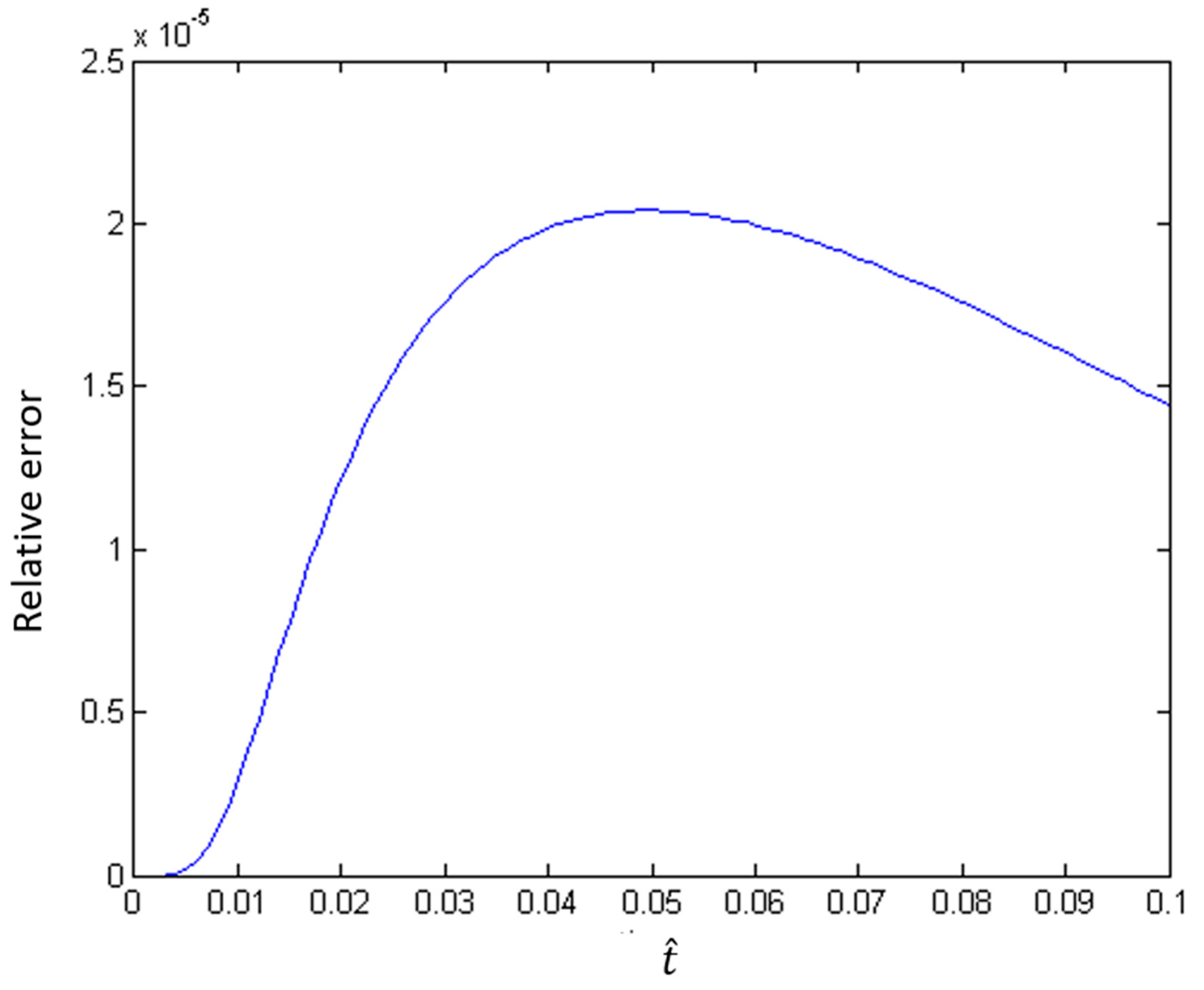 Geosciences 09 00029 g003