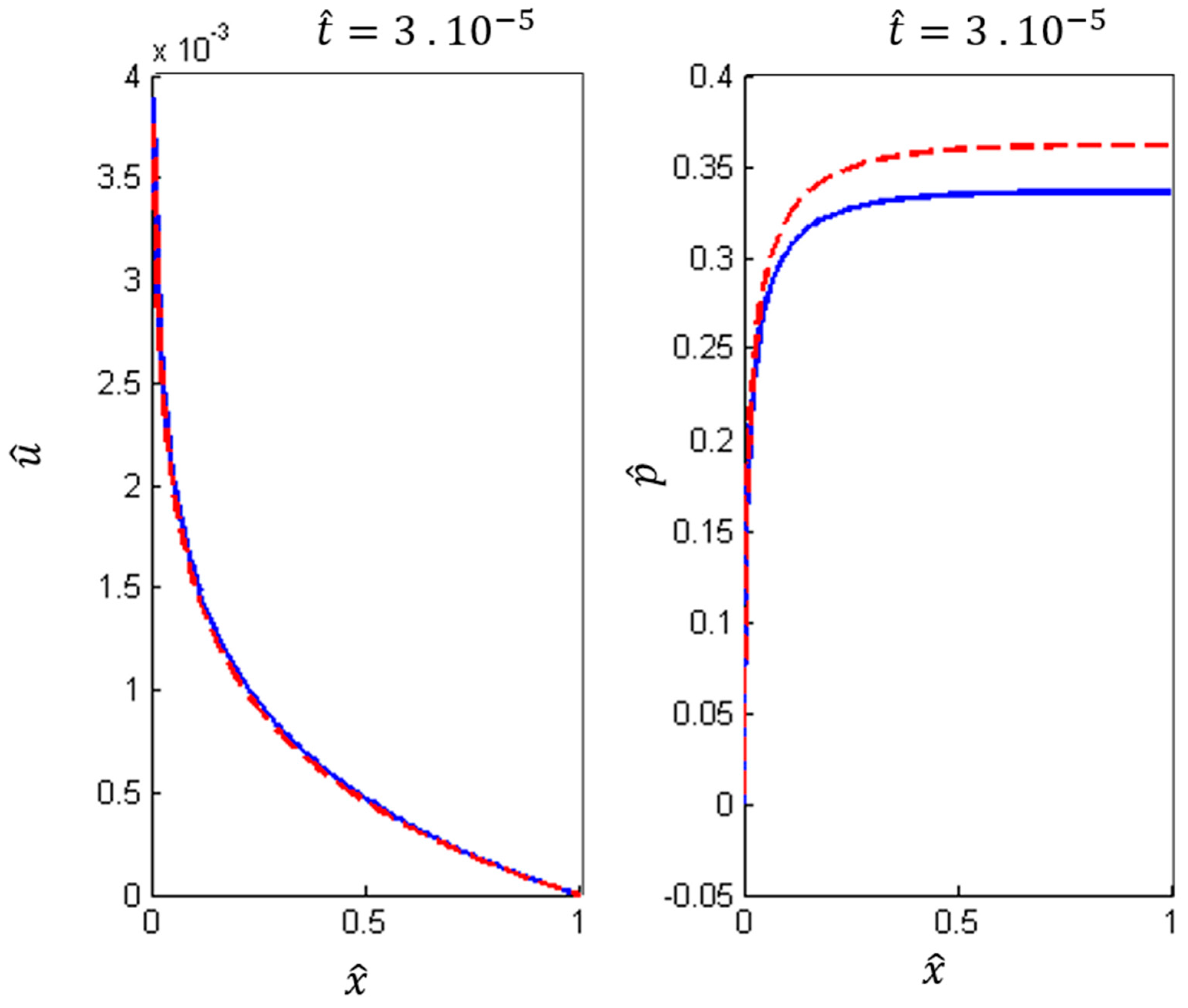 Geosciences 09 00029 g004