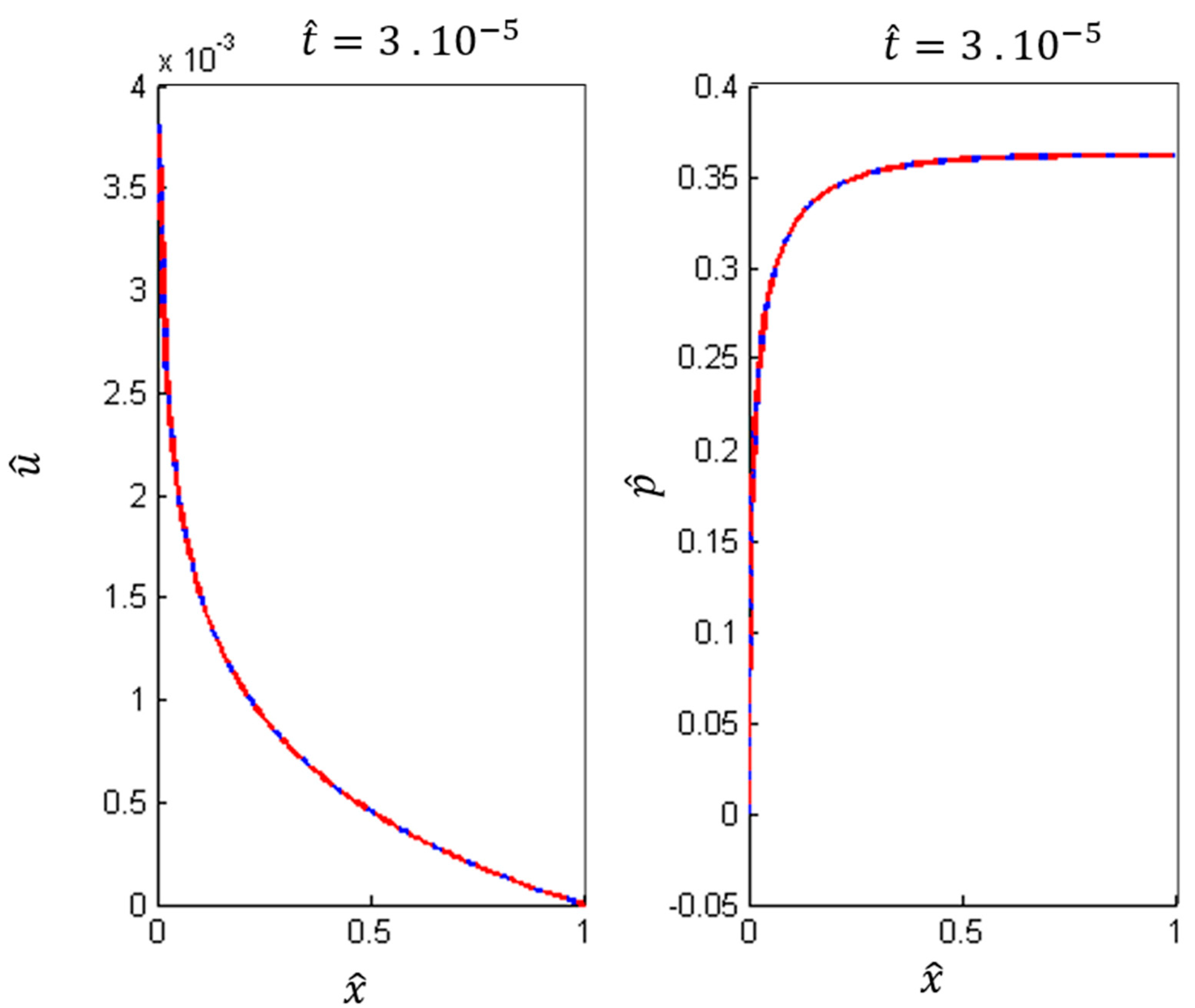 Geosciences 09 00029 g005