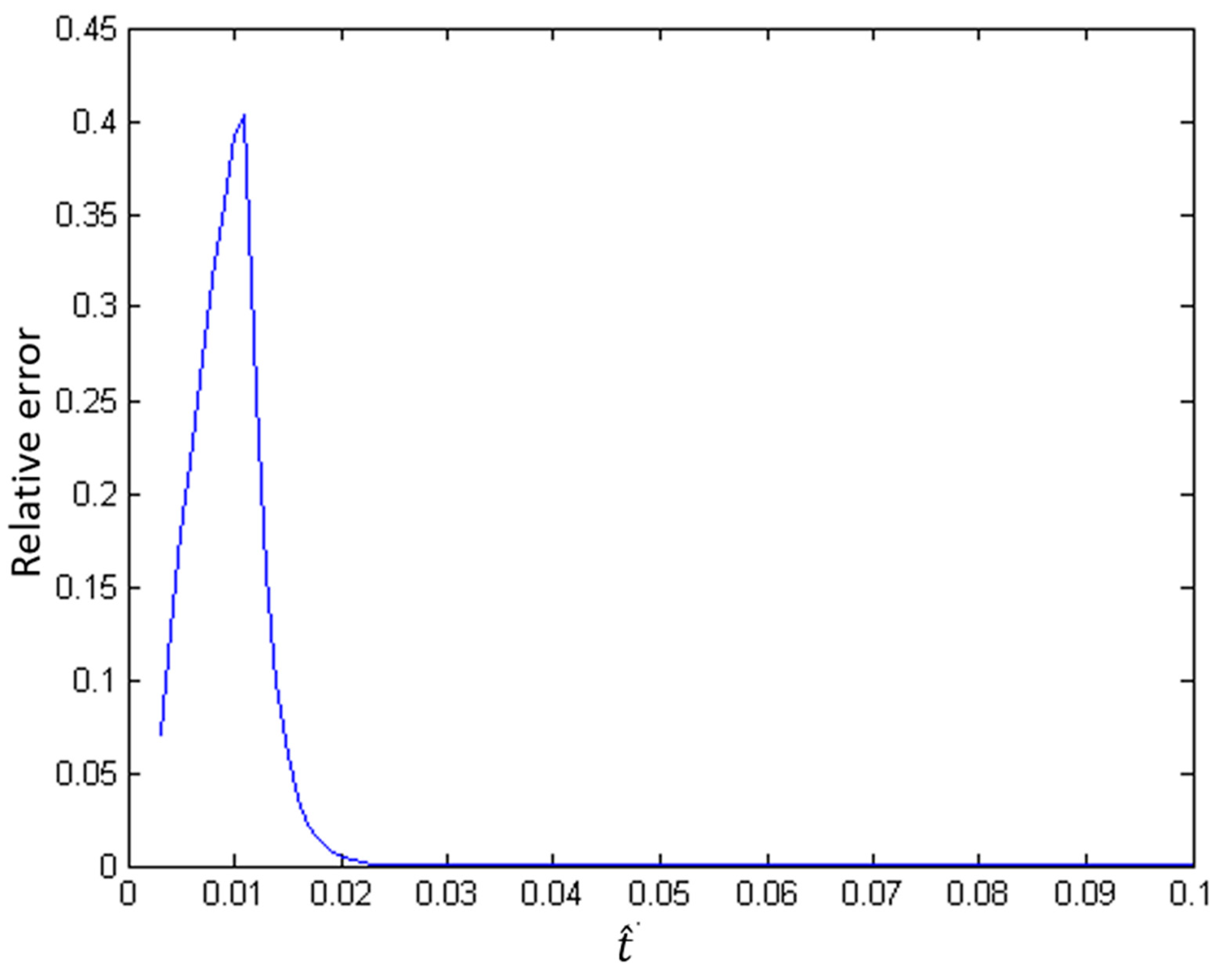 Geosciences 09 00029 g006