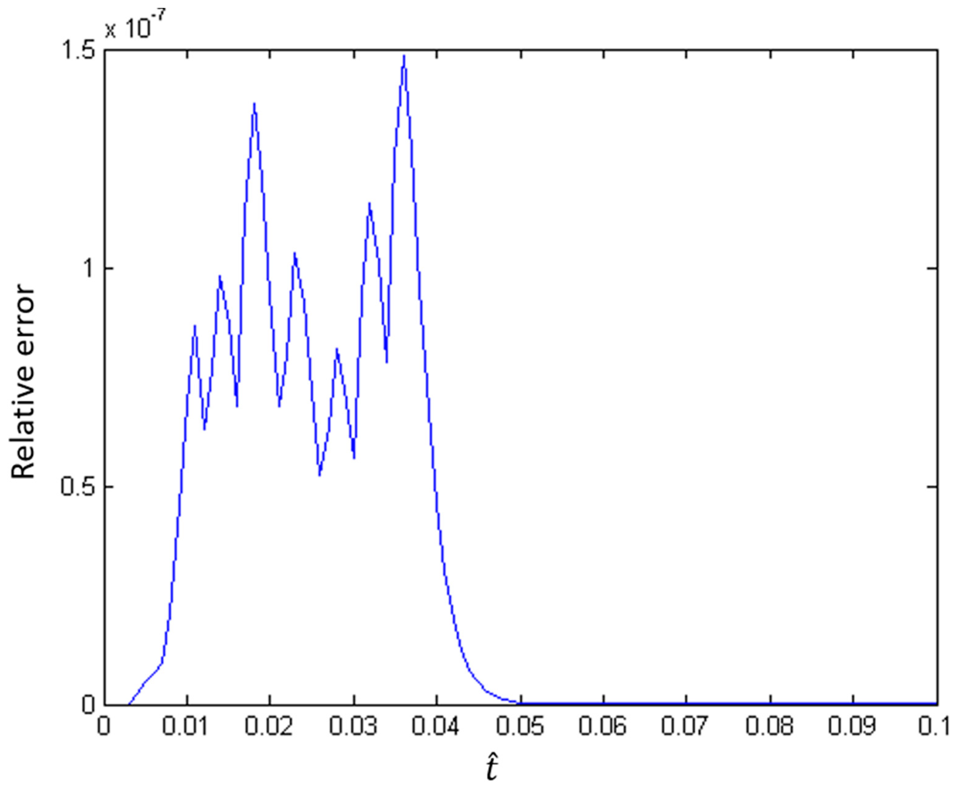Geosciences 09 00029 g007