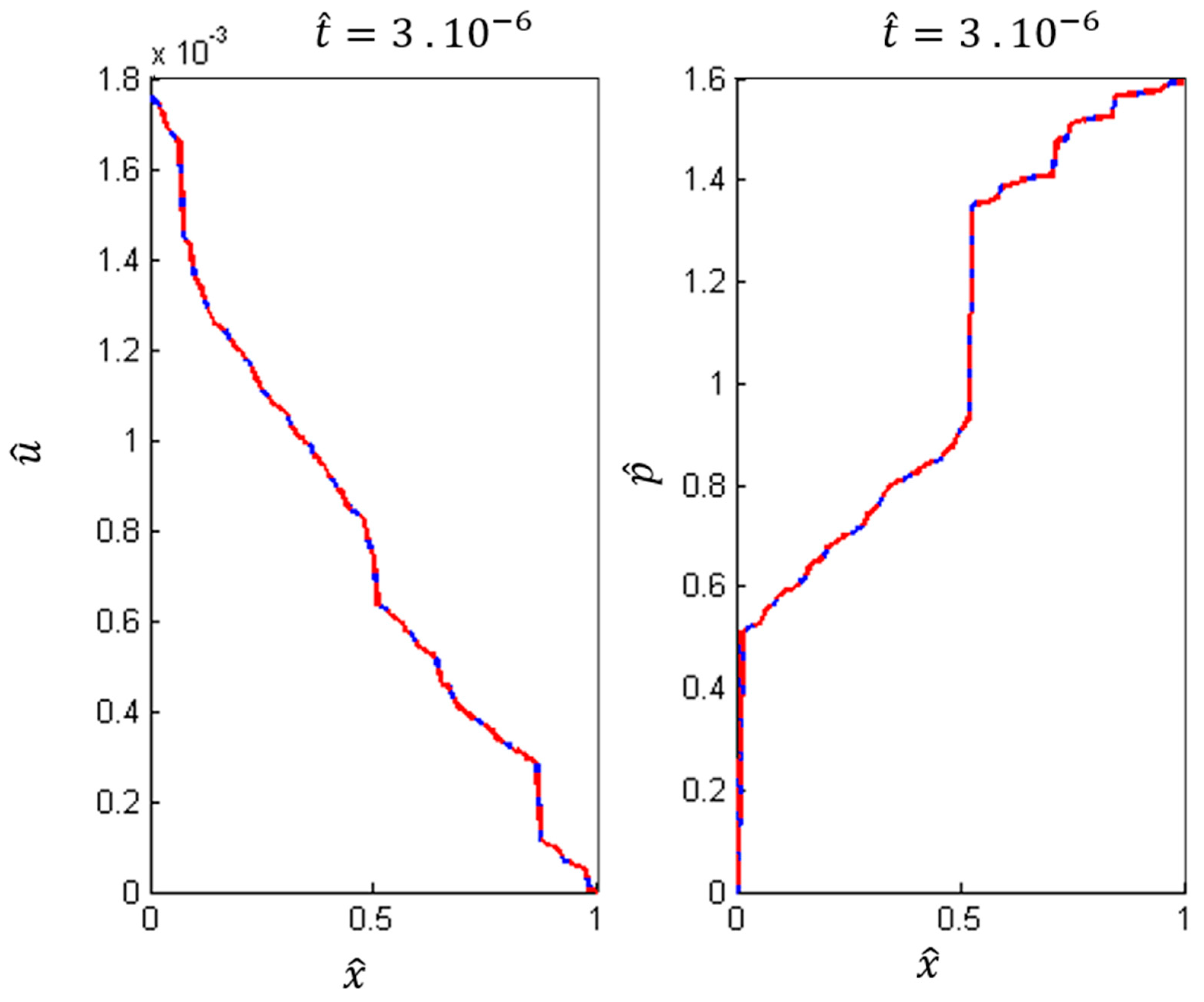 Geosciences 09 00029 g008