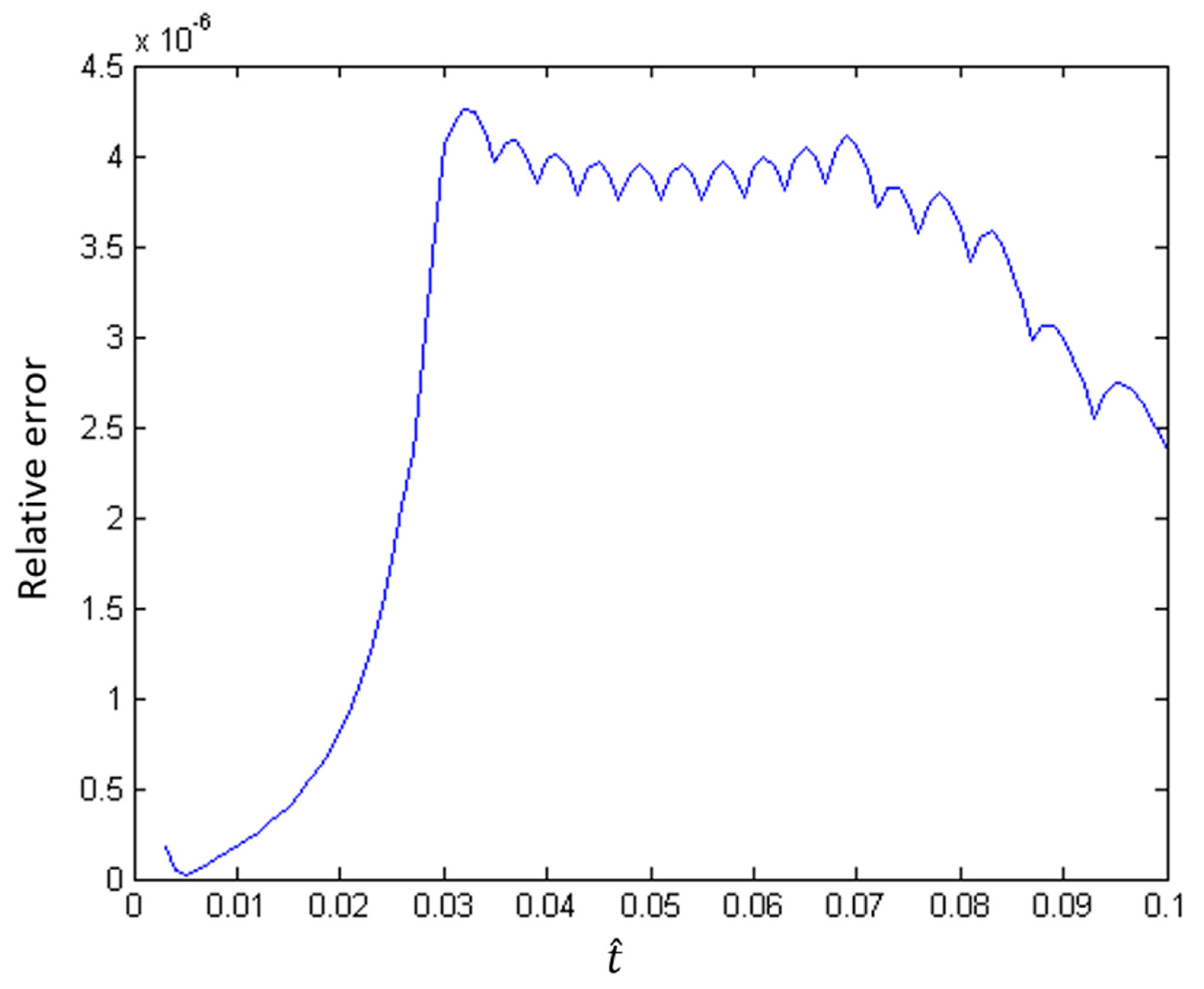 Geosciences 09 00029 g009