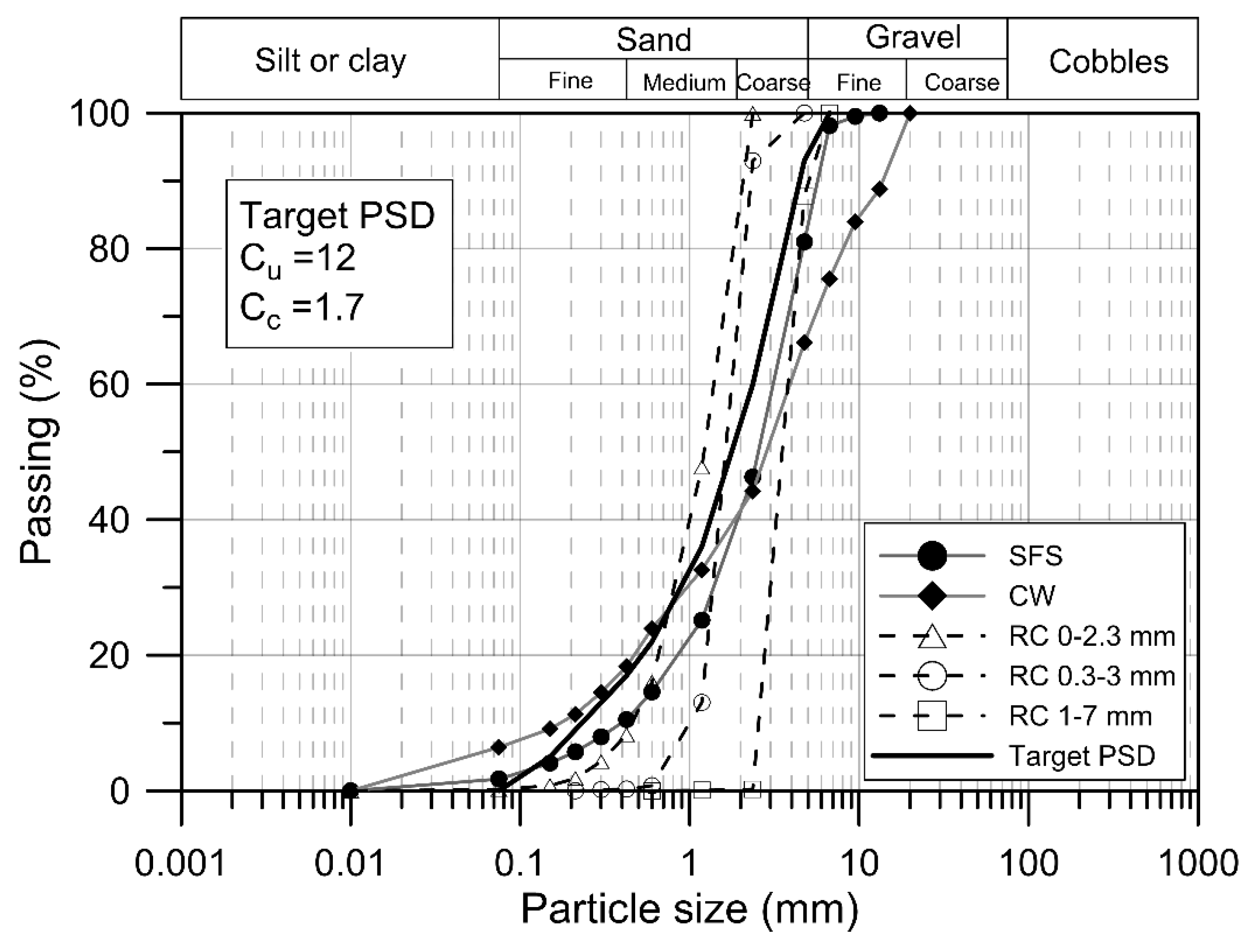 Geosciences 09 00030 g001