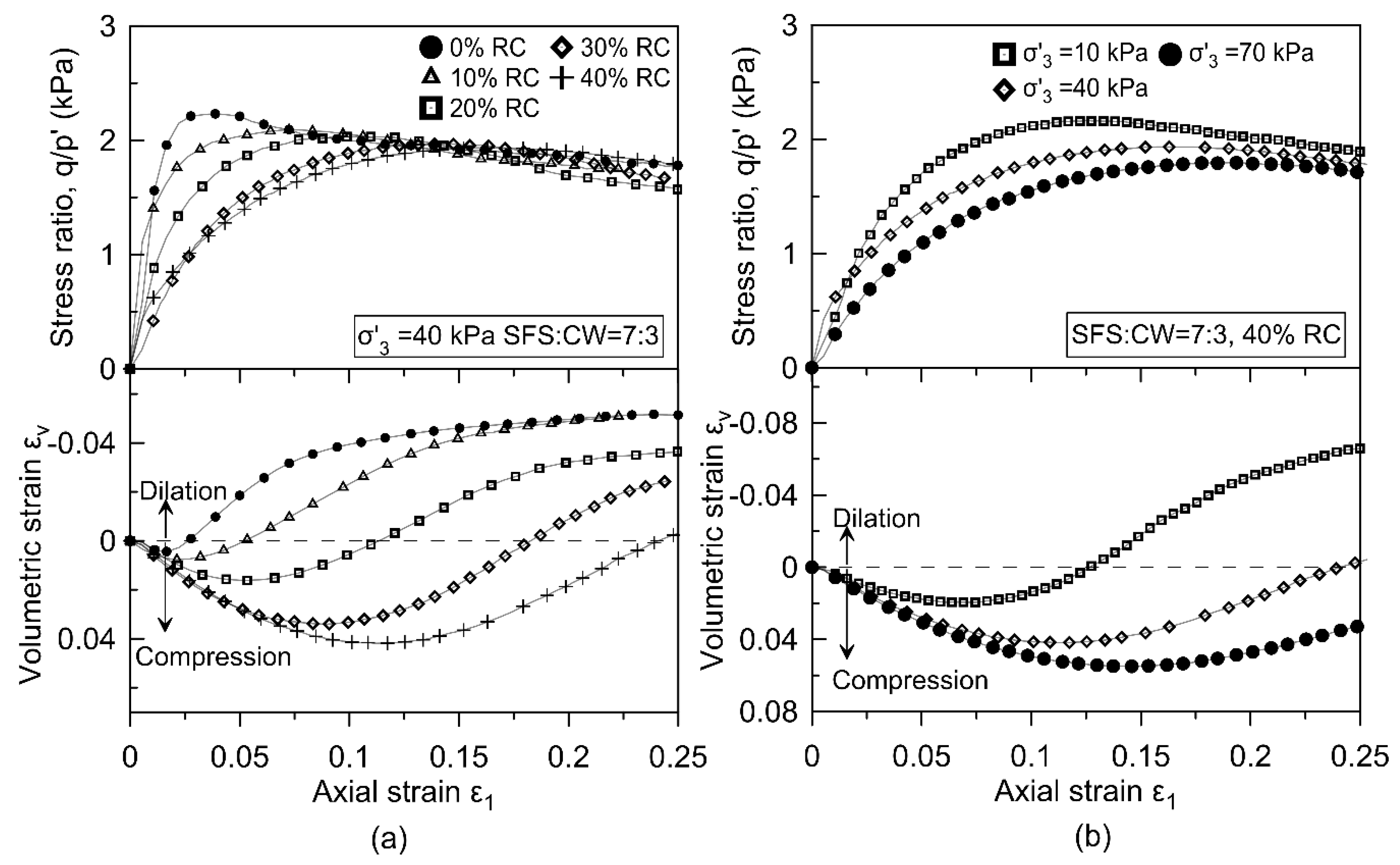 Geosciences 09 00030 g002
