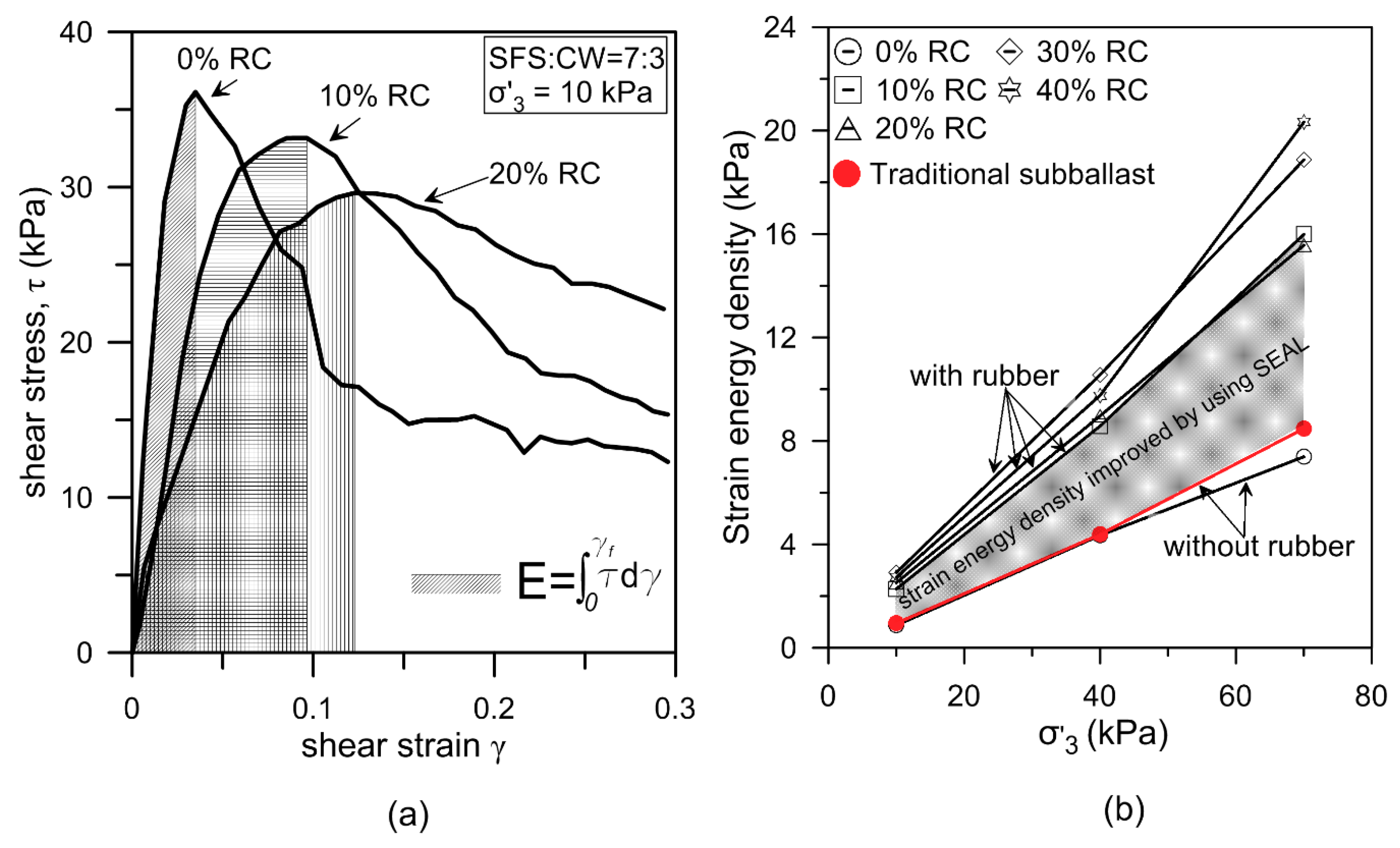 Geosciences 09 00030 g003